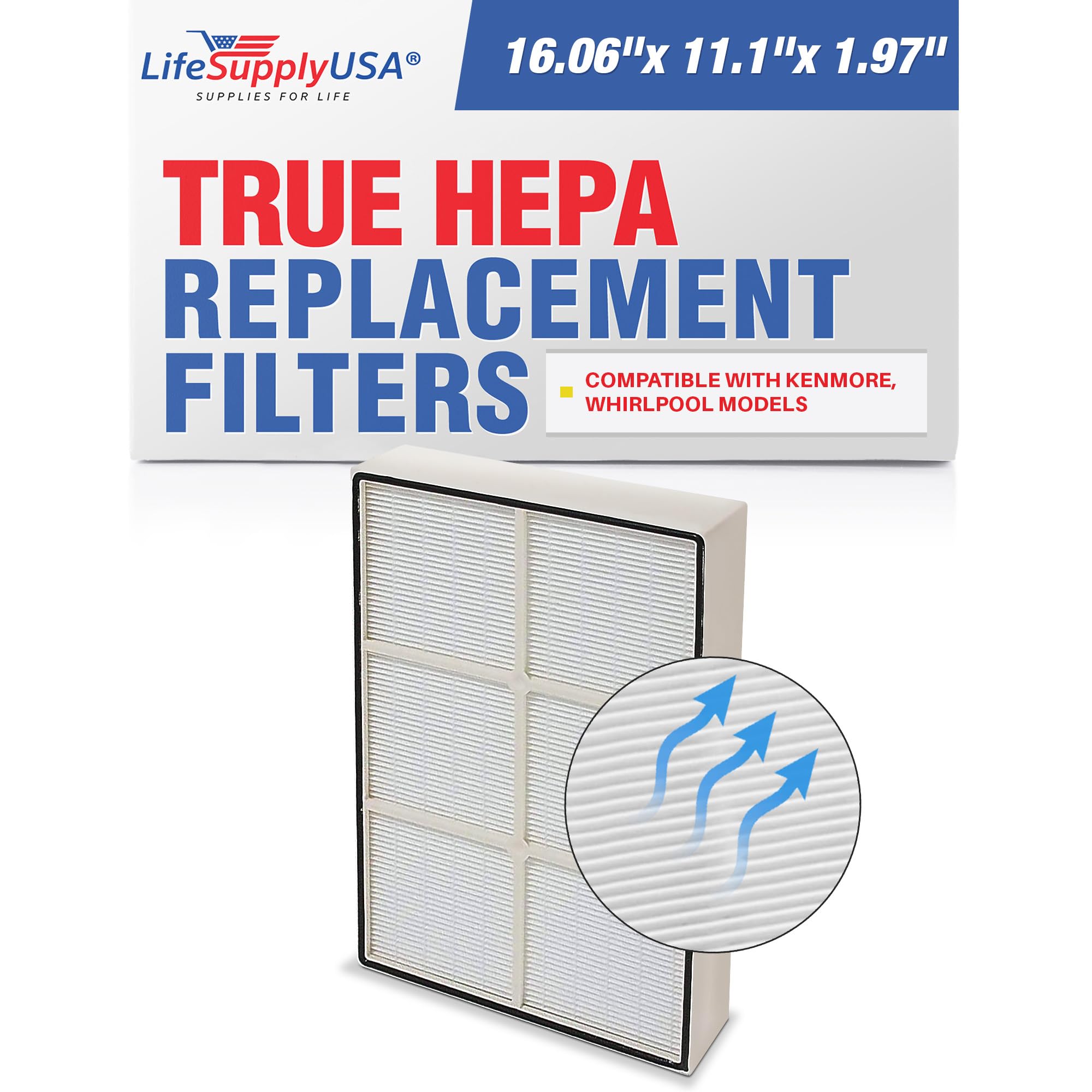 Lifesupplyusa Hepa Air Filter Replacement Compatible With Kenmore, Whirlpool Models   Easy Install, Effective Particle Filtratio