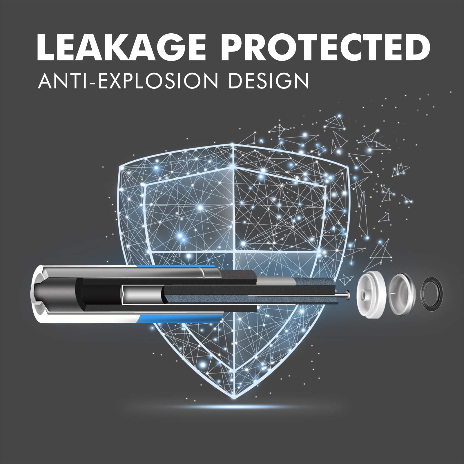 Voniko   Premium Grade Aa Batteries   36 Pack   Alkaline Double A Battery   Ultra Long Lasting, Leakproof 1.5V Batteries   10 Ye