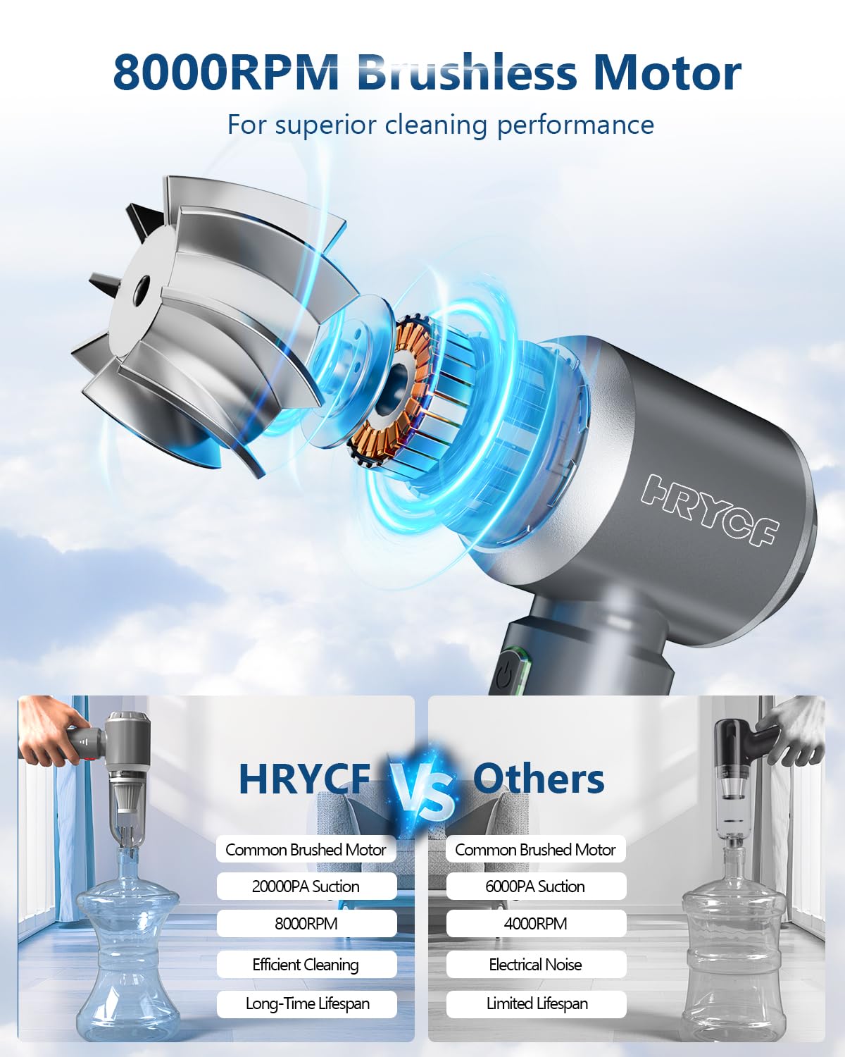 Hrycf Mini Vacuum Cordless, Portable Vacuum Cordless For Car, 4 In 1 20000Pa High Power Portable Rechargeable Vacuum Cleaner Wit