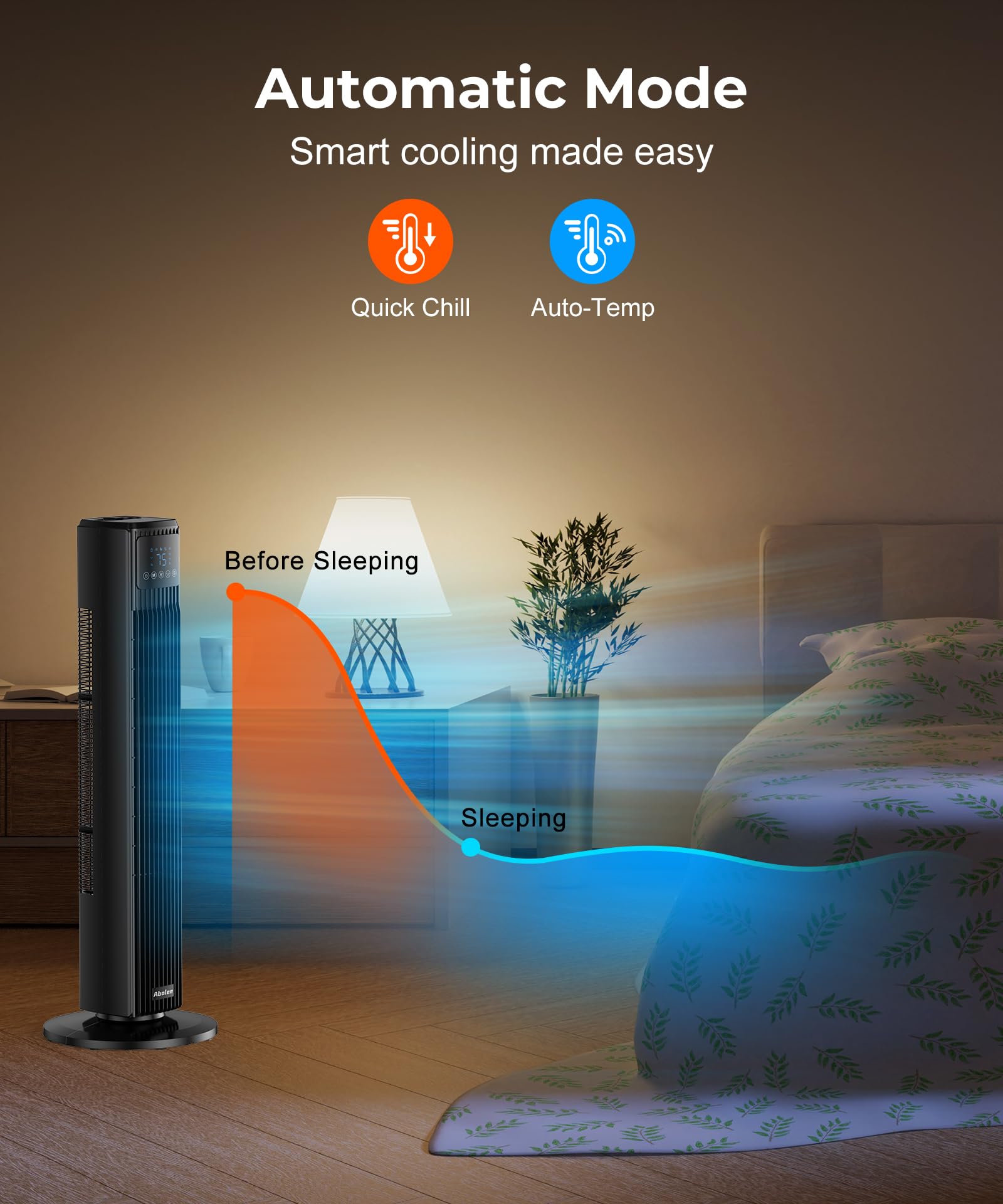 Abolee Tower Fan For Bedroom, Quiet Floor Fan With Remote, 90 Oscillating Fans With 4 Speeds, 4 Modes, 27Ft/S Velocity, 12H Time