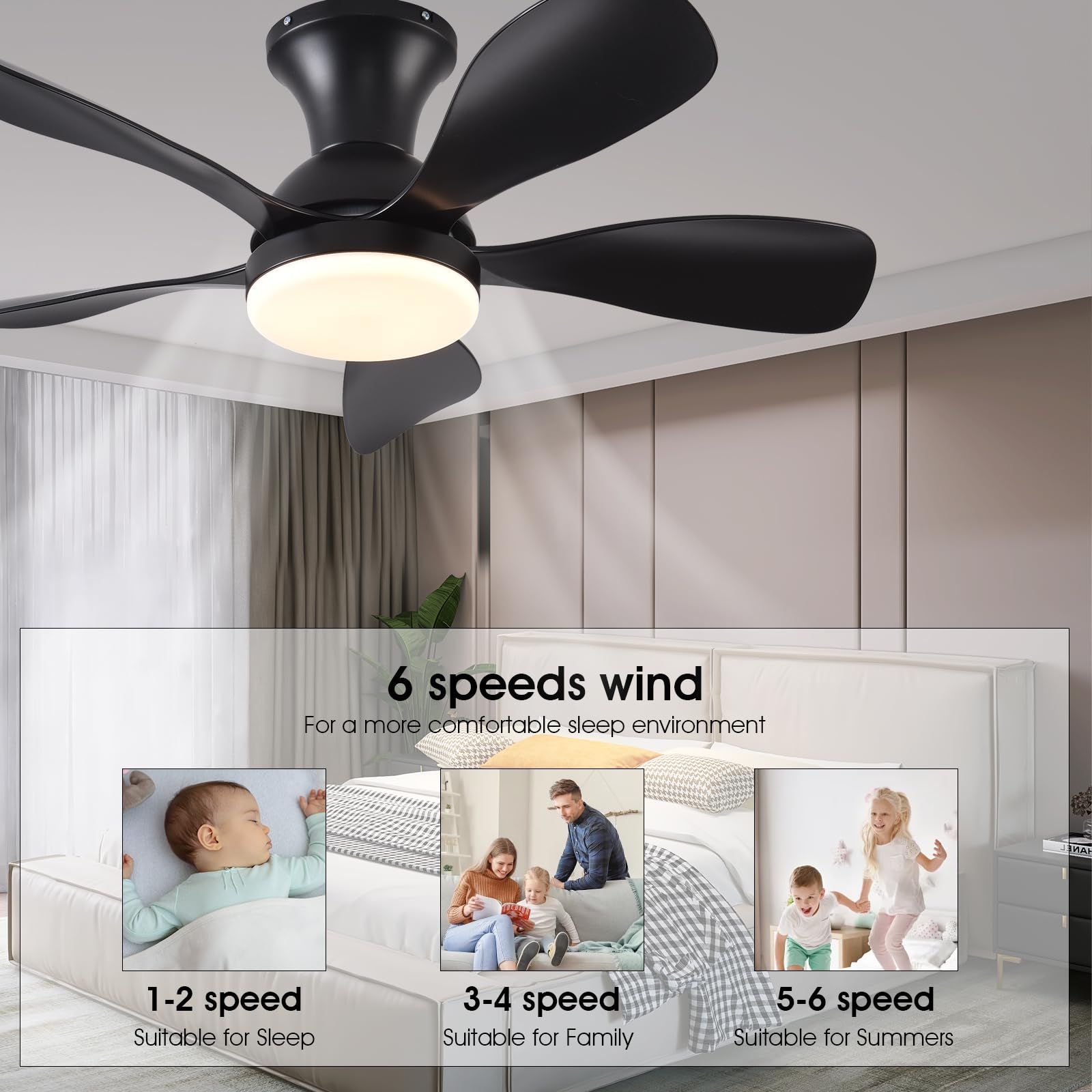 Fumltp 33In Black Low Profile Ceiling Fans With Lights And Remote/App Control, Modern Flush Mount Ceiling Fan With 5 Reversible