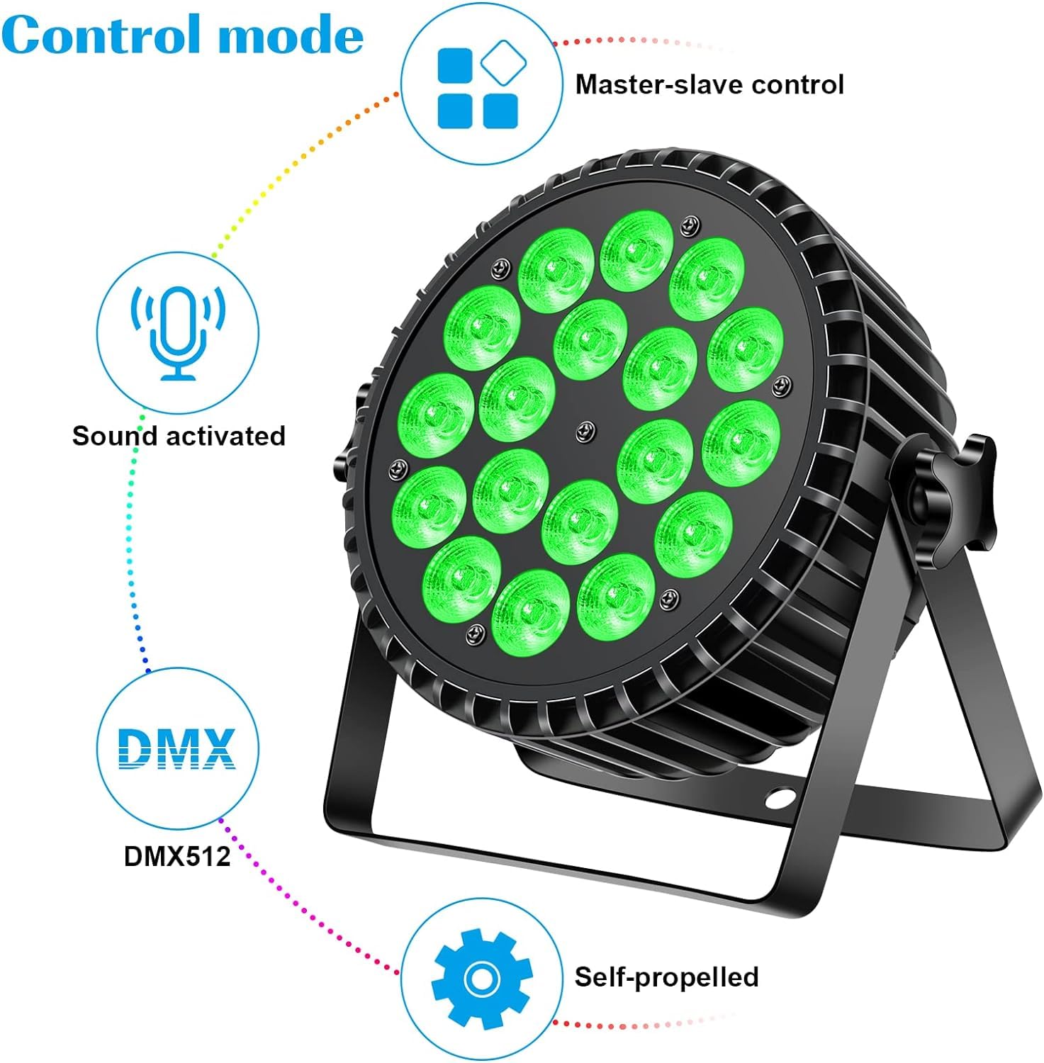 Par Lights Led Stage Lights, Uking 18X12W Rgbw 4-In-1 Uplights Stage Lighting Effect By Dmx And Sound Activated Control Wash Li
