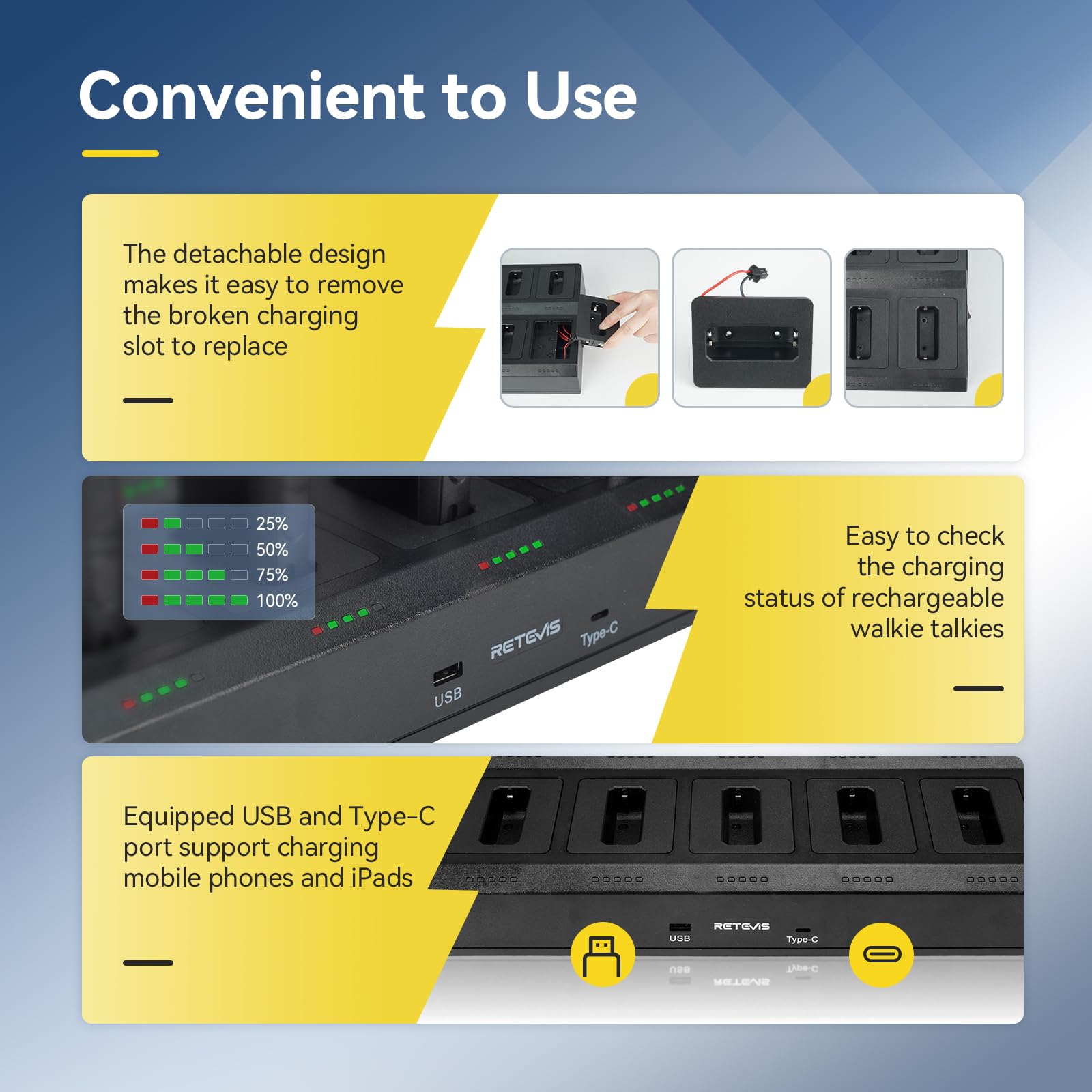 Retevis Rt22S Walkie Talkies For Adults,Portable Frs Two Way Radios(10 Pack) With 10 Way Multi Gang Charger, Handheld 2 Way Radio Rechargeable,Charging Progress Visible For Business Warehouse School