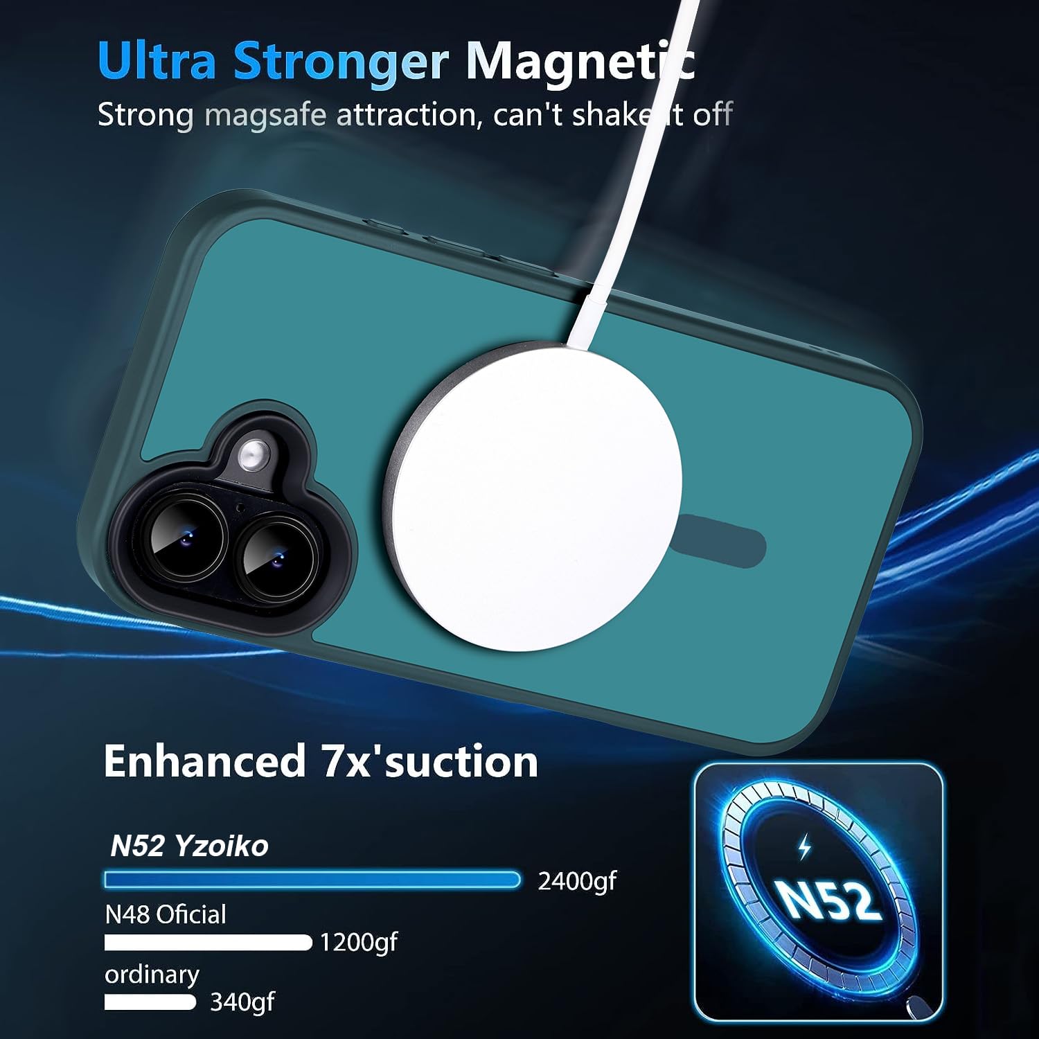 Yzoiko Strong Magnetic Case For Iphone 16 Case [10Ft Grade Drop Tested & Compatible With Magsafe] Translucent Anti Fingerprint S