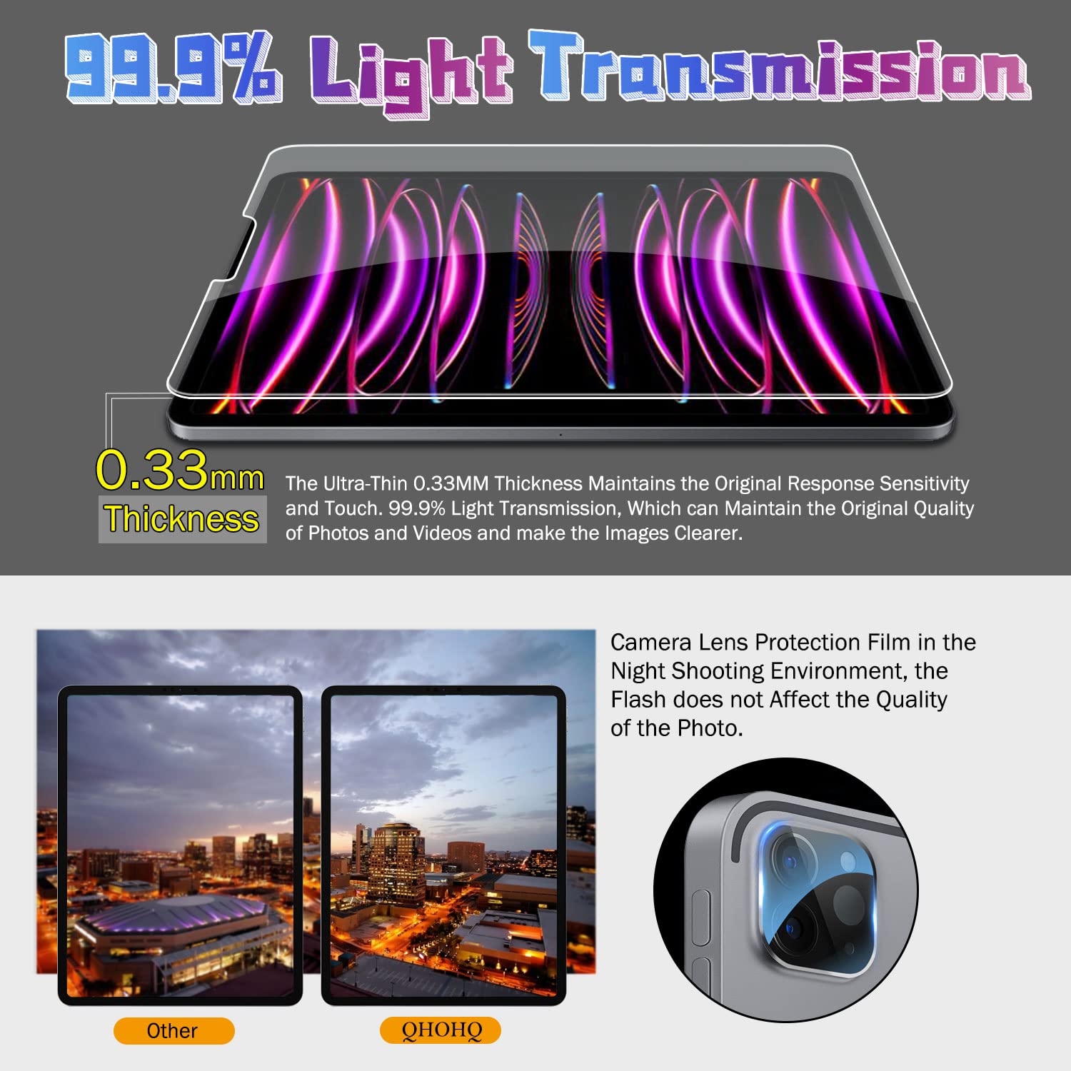 Qhohq [2+2 Pack] Tempered Glass Screen Protector For Ipad Pro 12.9 2022/2021/2020 (6Th/5Th/4Th Generation) With Camera Lens Prot