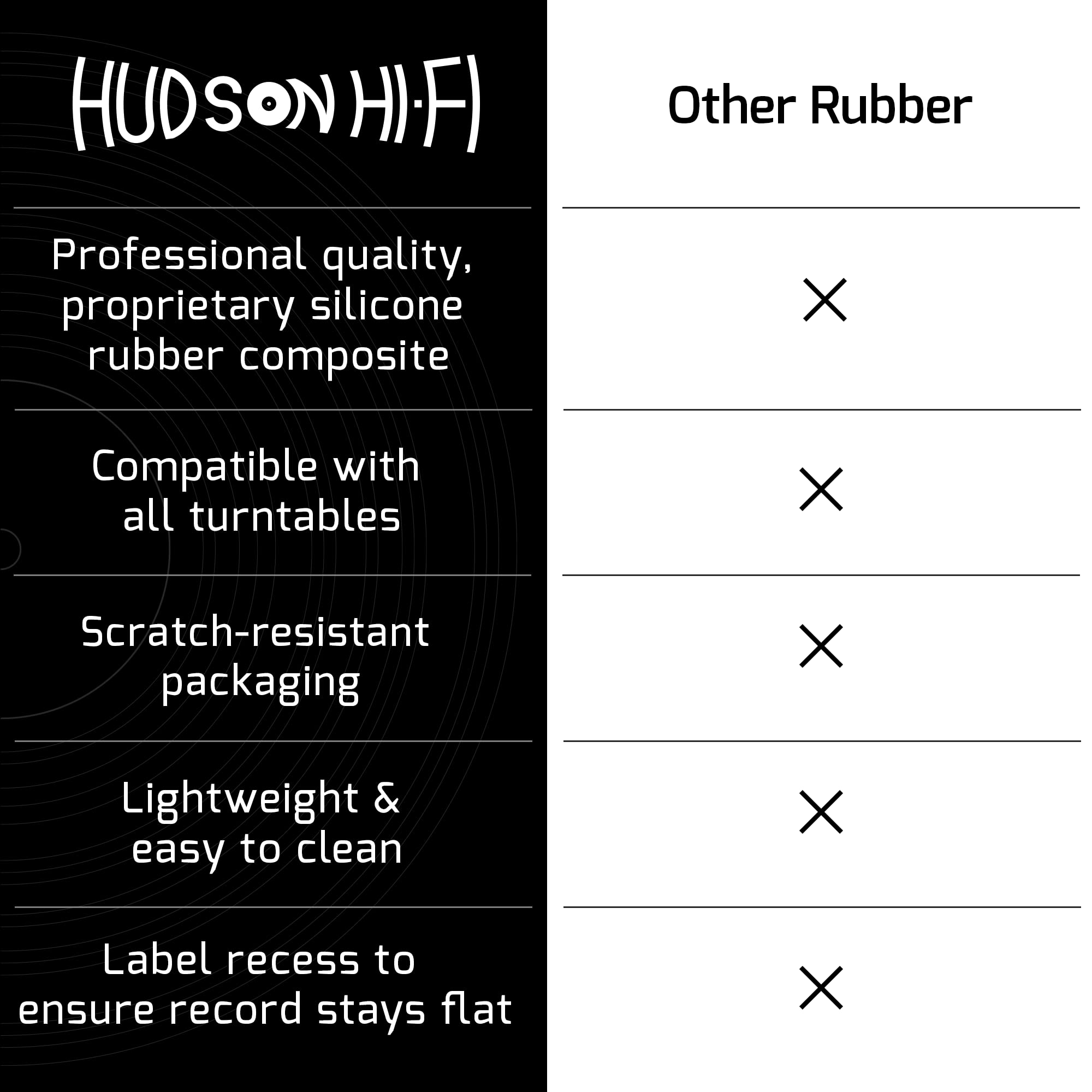 Silicone Turntable Platter Mat   Anti Static Slipmat For Vinyl Record Players   12' Universal Lp Mat With Non Slip Design For Optimal Sound Playback, Reduced Vibration, And Enhanced Audio Fidelity