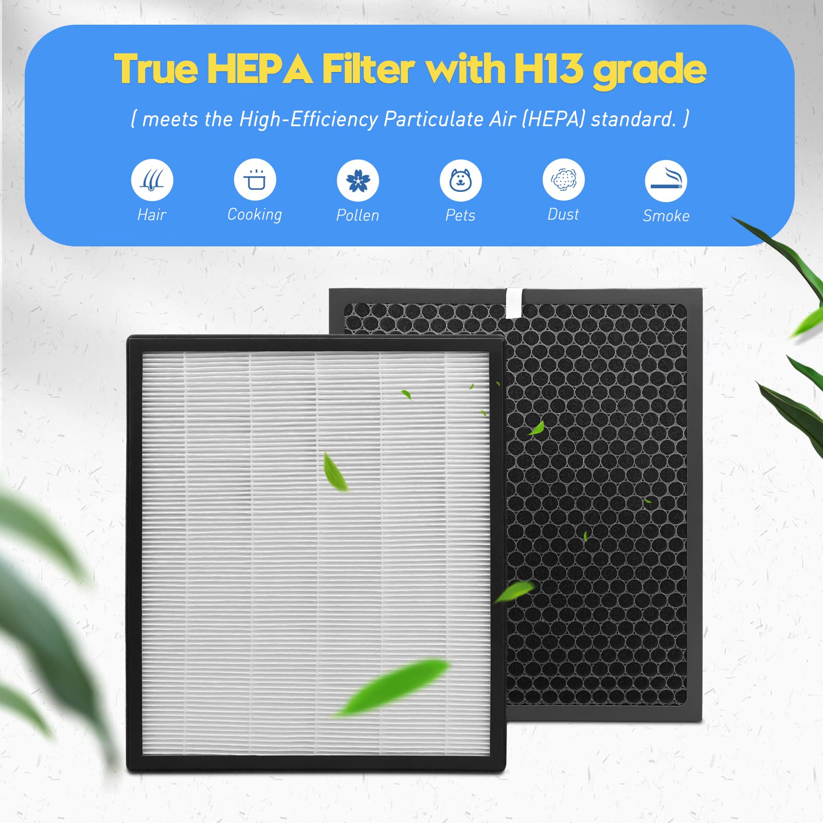 Colorfullife LV-PUR131 Replacement Filters - 2 Pack True HEPA & Activated Carbon Filters for LEVOIT LV-PUR131 & LV-PUR131S - Model LV-PUR131-R