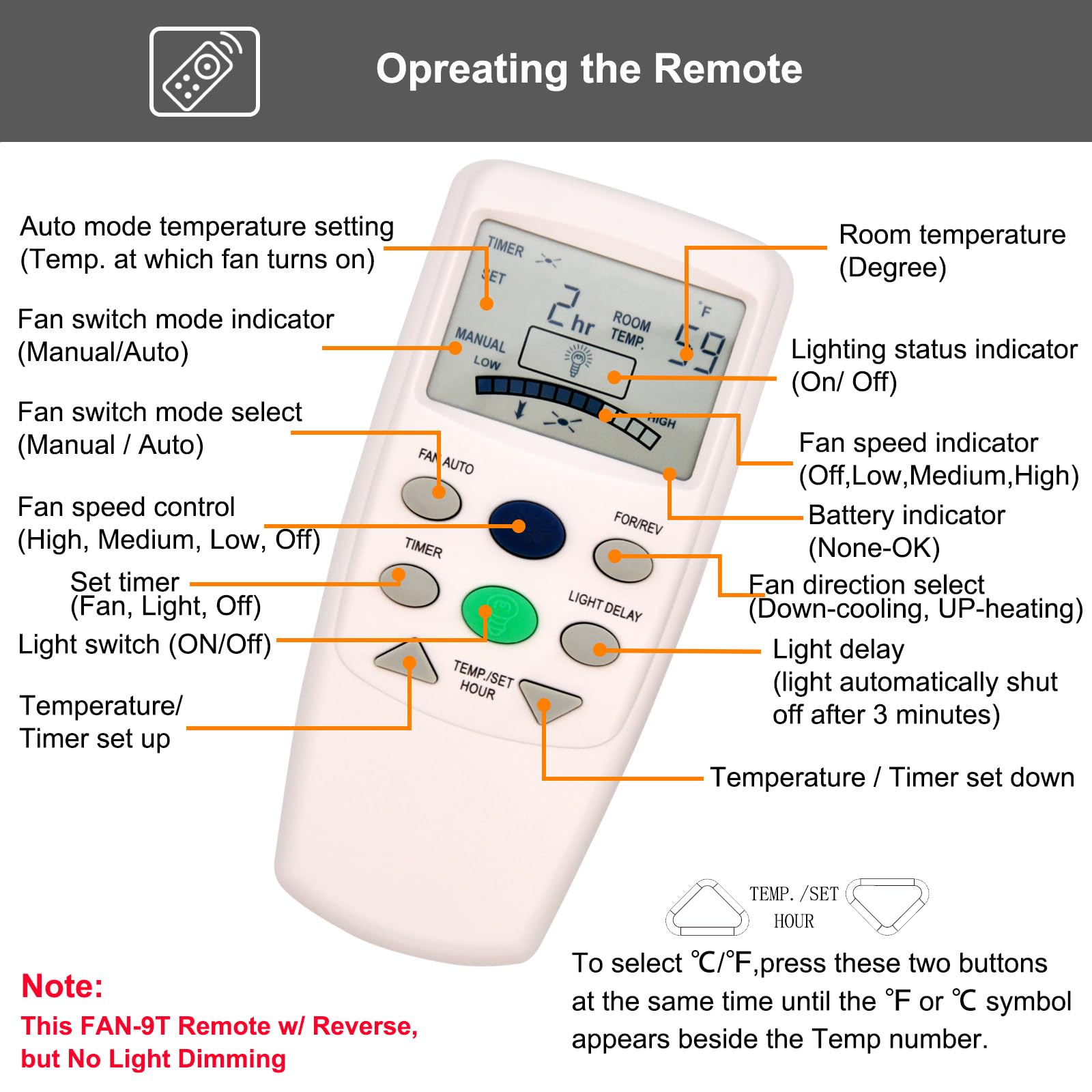 Cenming Thermostatic Replacement Remote For Hampton Bay Ceiling Fan Remote Control,With Reverse Timer 3 Speed, Lcd Display Temp,