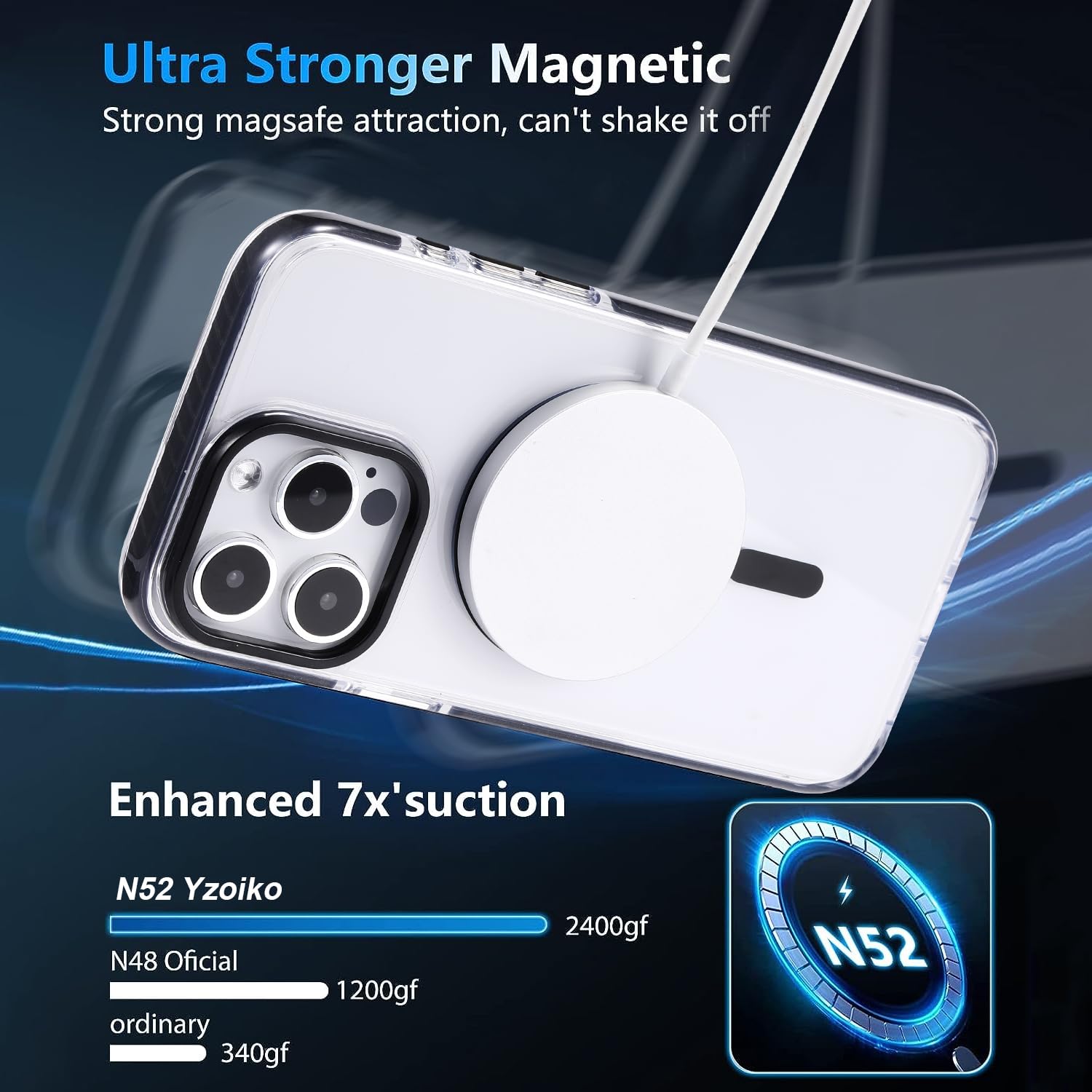 Yzoiko Strong Magnetic Case For Phone 15 Pro [10Ft Military Grade Protection] Compatible With Fit Magsafe Shockproof Slim Thin C