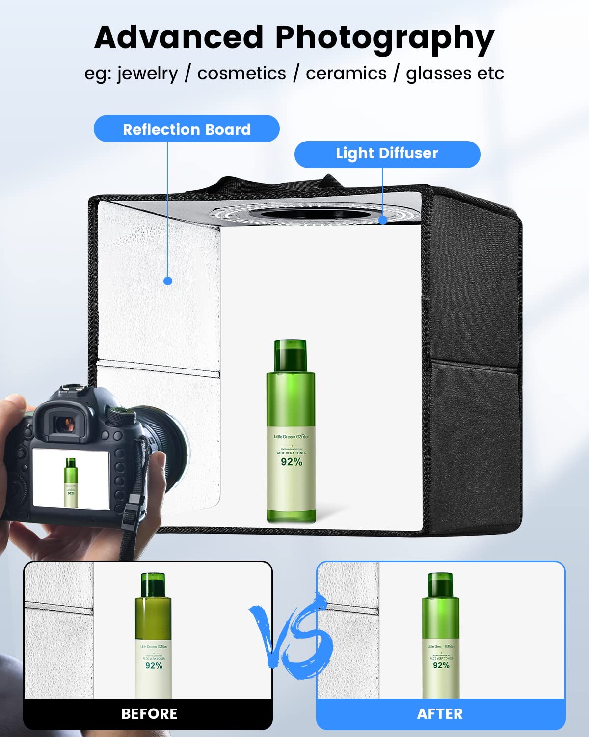 Fasonic 12''X12'' Portable Photo Studio Light Box Photography, Professional Dimmable Shooting Tent Kit With 120 Led Lights & 6 B