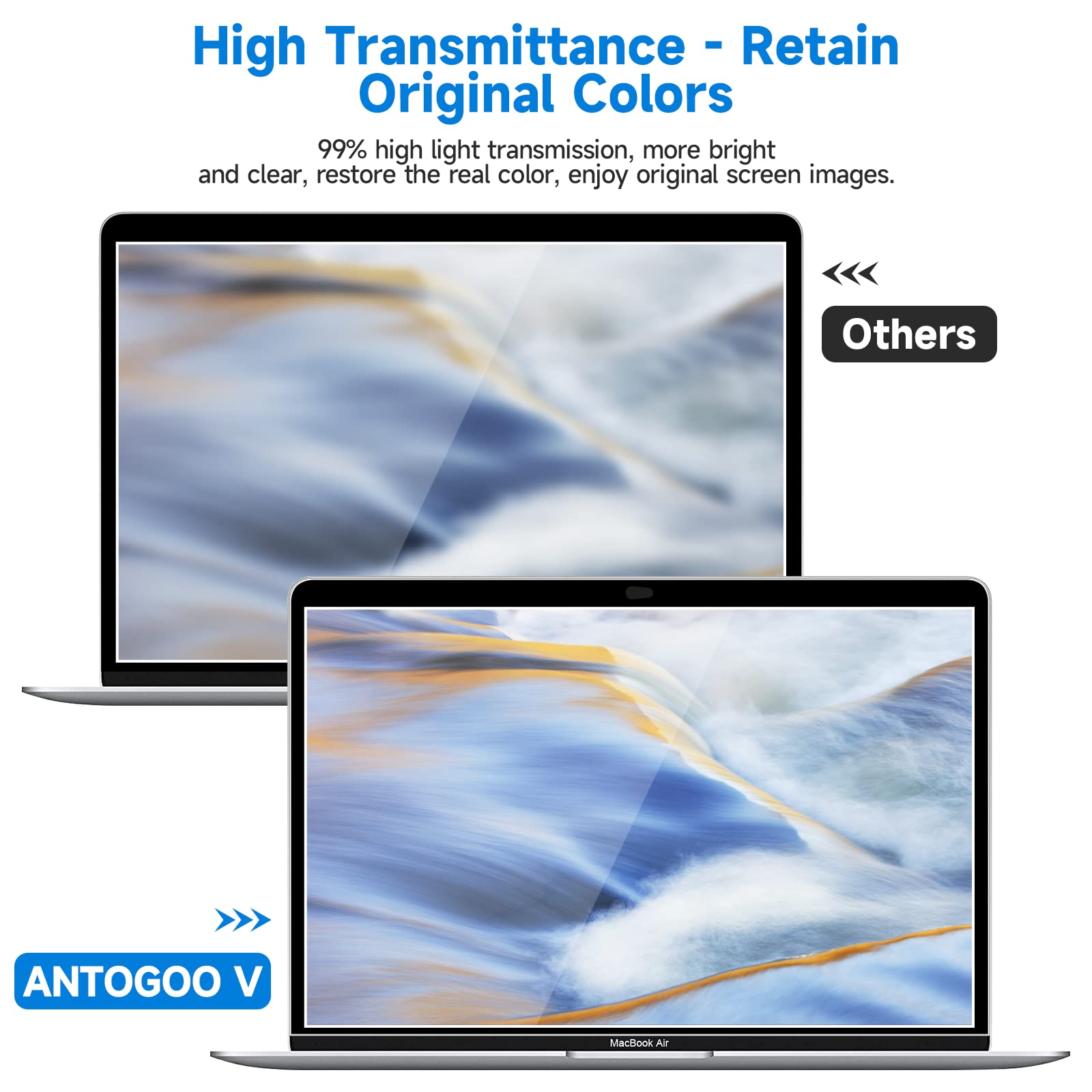 2 Pack Anti Glare Screen Protector Compatible With Macbook Pro 16 Inch 2019 Released With Touch Id & Touch Bar (A2141)   Anti Gl