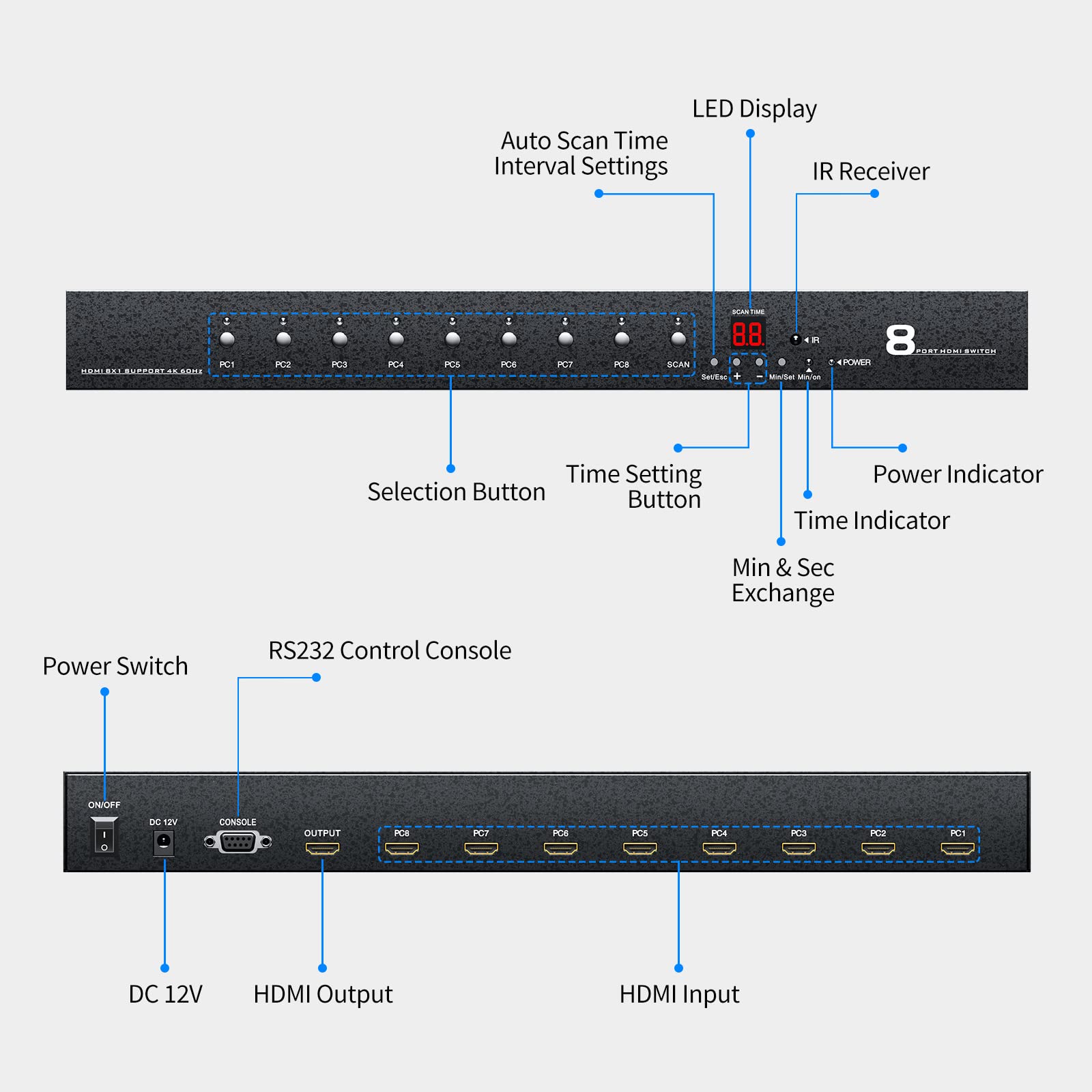 4K 60Hz Hdmi Switch 8 Port With?5Ft Hdmi Cable?, Yinker 4K Hdmi Switch 8 In 1 Out With Ir Remote + Rack Mount Ears + Rs232, Supp