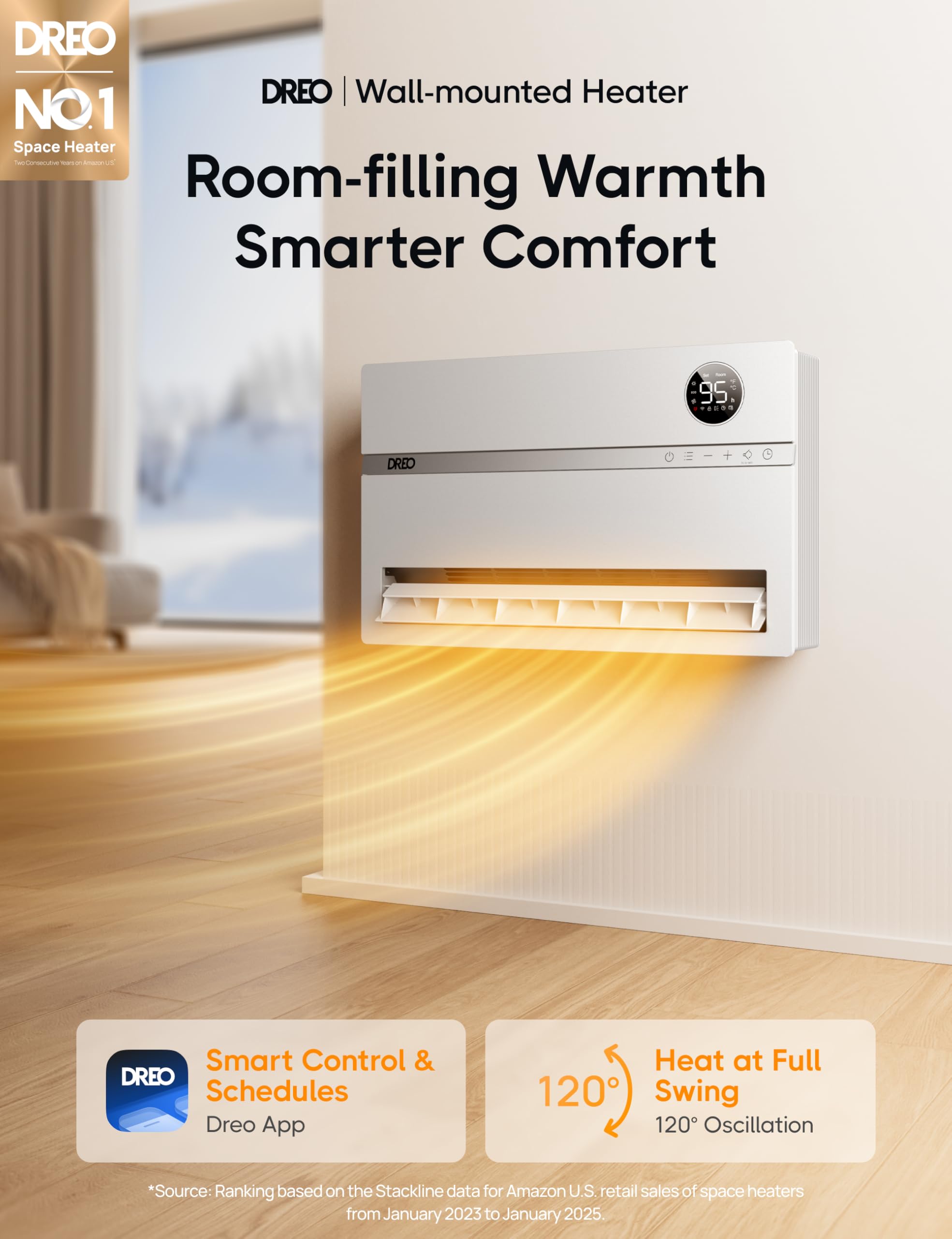 Dreo Smart Wall Heater, Electric Space Heater For Bedroom 1500W, 120 Vertical Oscillation, Adjustable Thermostat, Remote Control