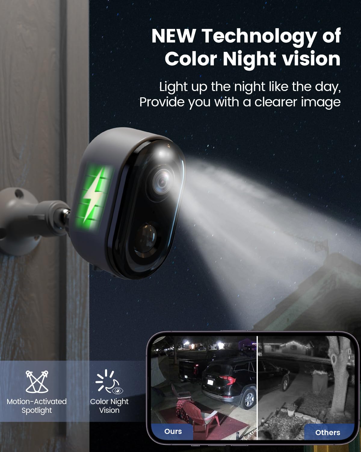 Mysight Security Cameras Wireless Outdoor, Battery Powered 2K Color Night Vision, Wifi Cameras For Home Security, Ai Motion Dete