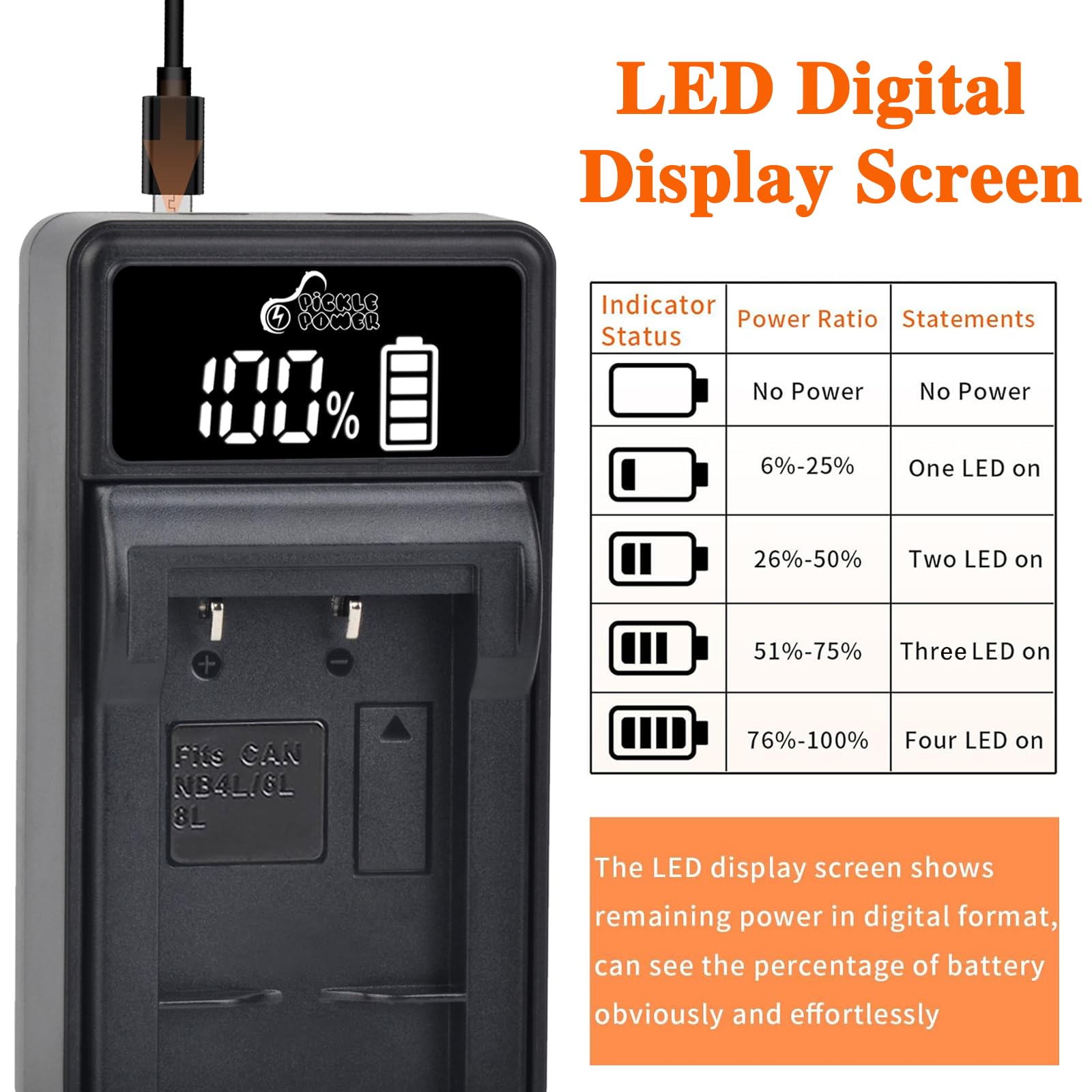 Pickle Power NB-6L NB-6LH Rechargeable Camera Batteries & LED Charger for Canon PowerShot SX530, SX710, D30, S90, S120