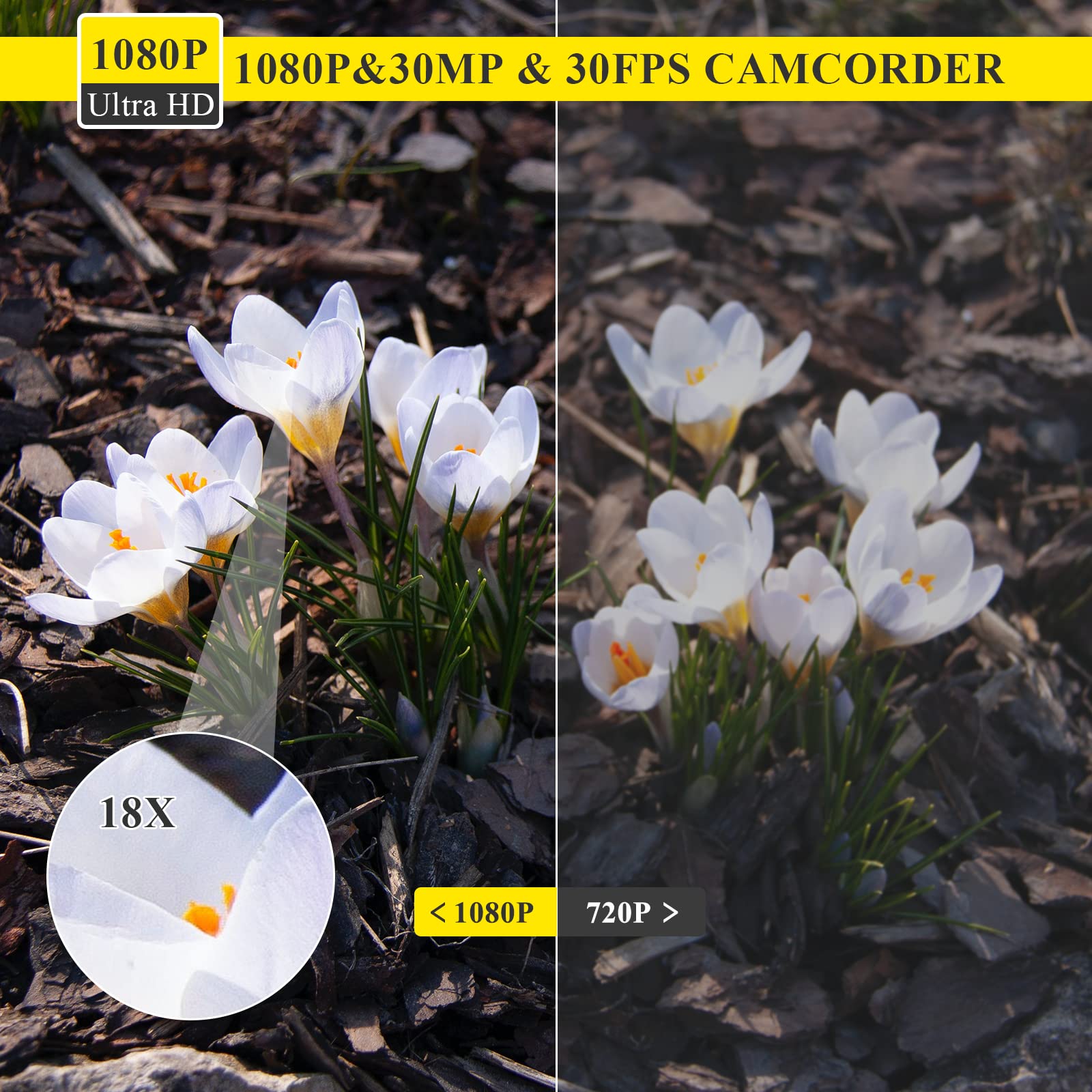 Video Camera, Full Hd 1080P 30Mp Camcorder, Vlogging Camera For Youtube With Infrared Night Vision, 18X Digital Zoom 3.0 Lcd Scr