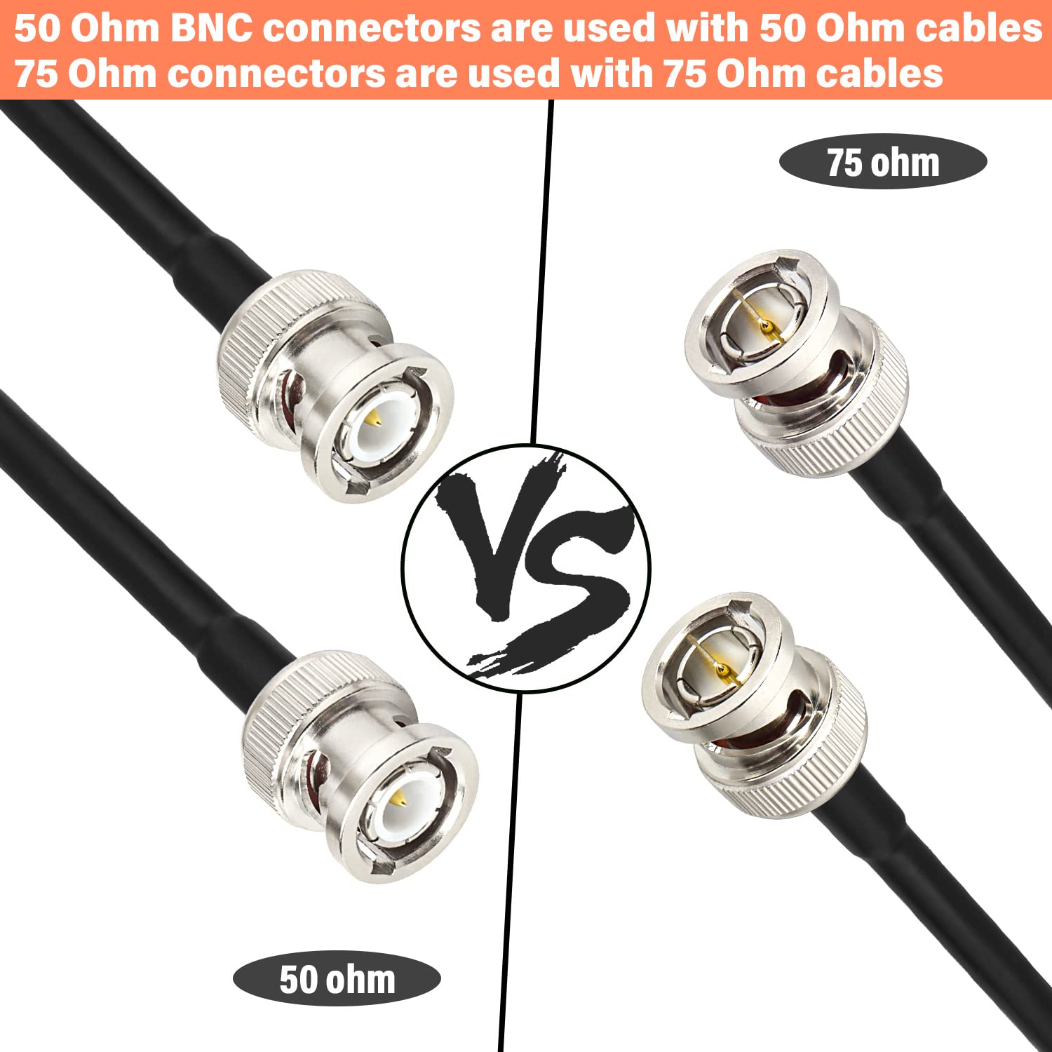 Xrds  Rf 3Ft Sdi Cable, Hd Sdi Cable Bnc To Bnc Digital Video Cable Rg59 Bnc Cable Supports Hd Sdi/3G/6G Sdi/4K/8K Sdi Video Cab