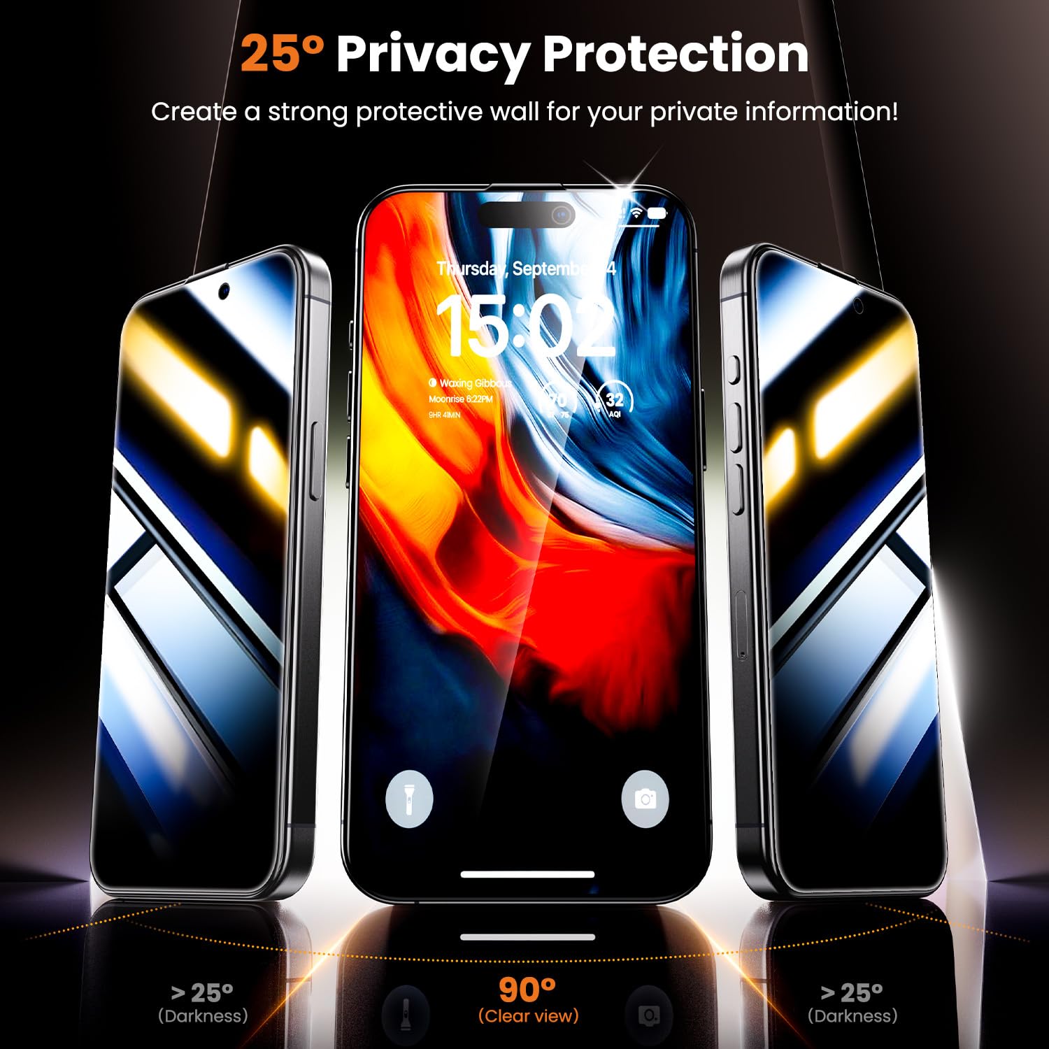 Hoerrye For Iphone 16 Pro Max Privacy Screen Protector   [Bubble Free, Auto Dust Removal ][9H+ Military Grade Shatterproof & Lon