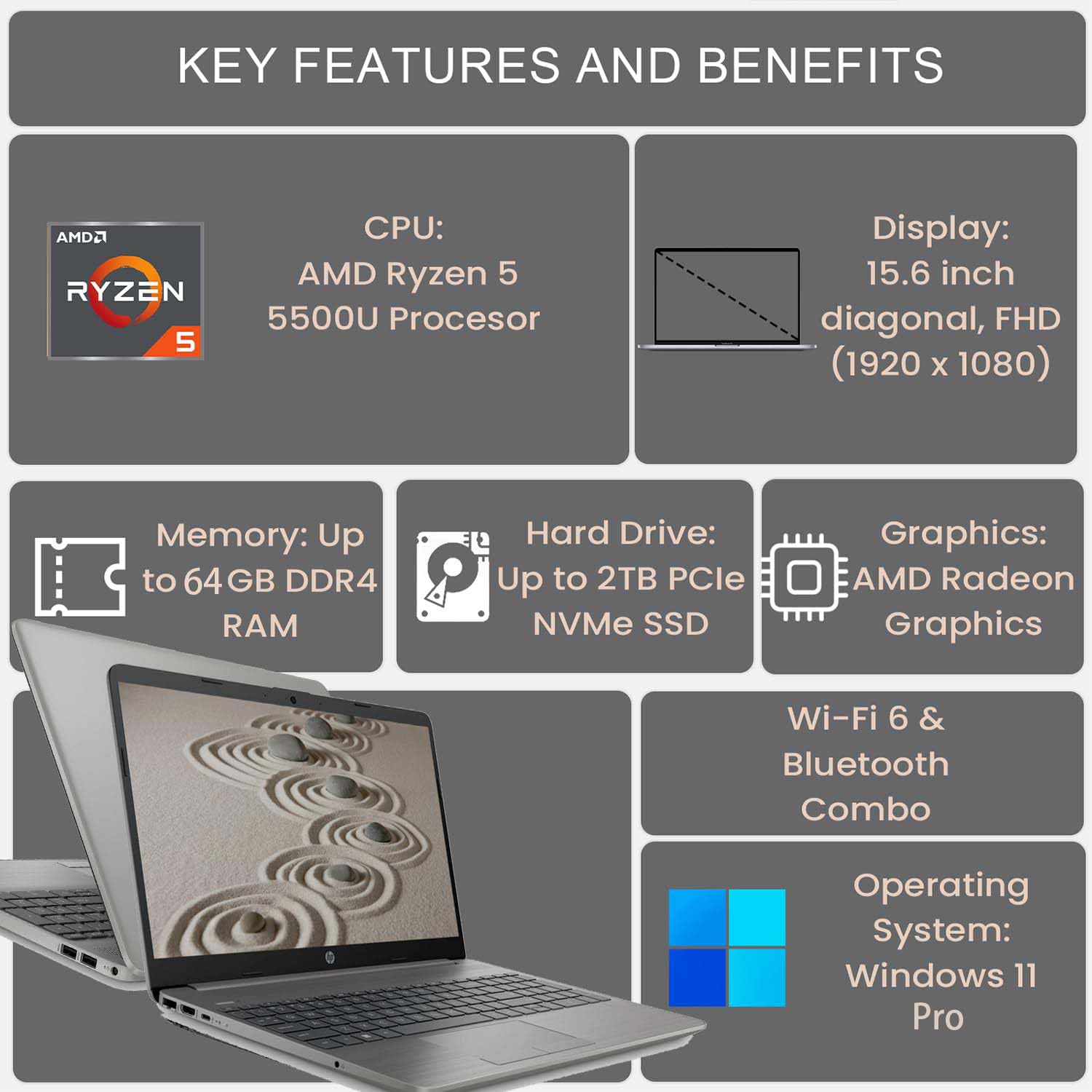 Hp Laptop | 15.6'' Fhd Display (1920X1080) | Amd Ryzen 5 Processor | School & Business Laptop | 20Gb Ram | 1Tb Ssd | Long Batter