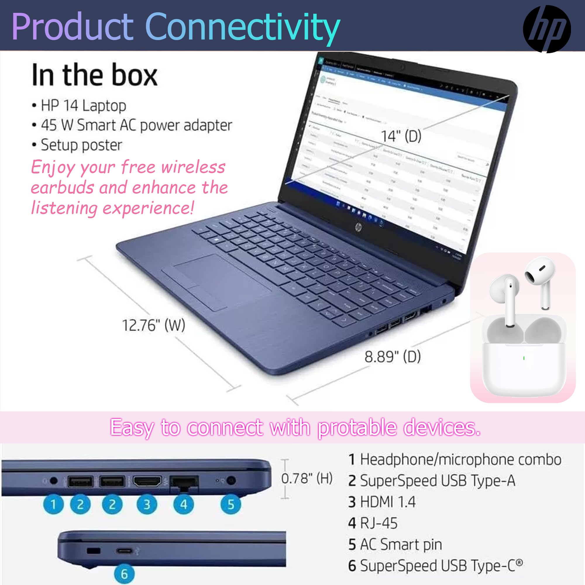 Hp 14 Inch Laptop With Microsoft 365 & Wireless Earbuds Ultralight & Compact Intel 4 Core Processor 16Gb Ram 128Gb External & 64