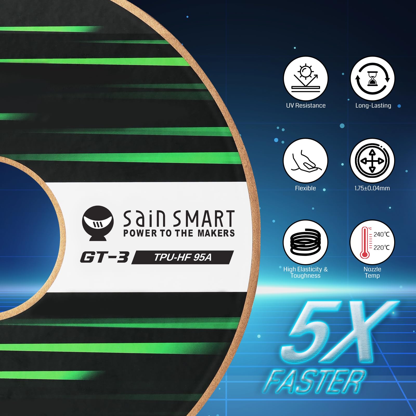 Sainsmart Tpu Filament 1.75Mm, Gt-3 Transparent Violet Flexible 3D Printer Filament For High-Speed Printing 500Mm/S, 2.2 Lbs (1K