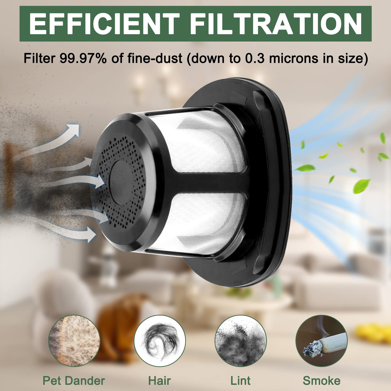 3061 3079 Filter Replacement For Bissell Powerlifter Pet Filter And Adapt Ion Filter, Compatible With 2286 2286A 2482 3079 2387,