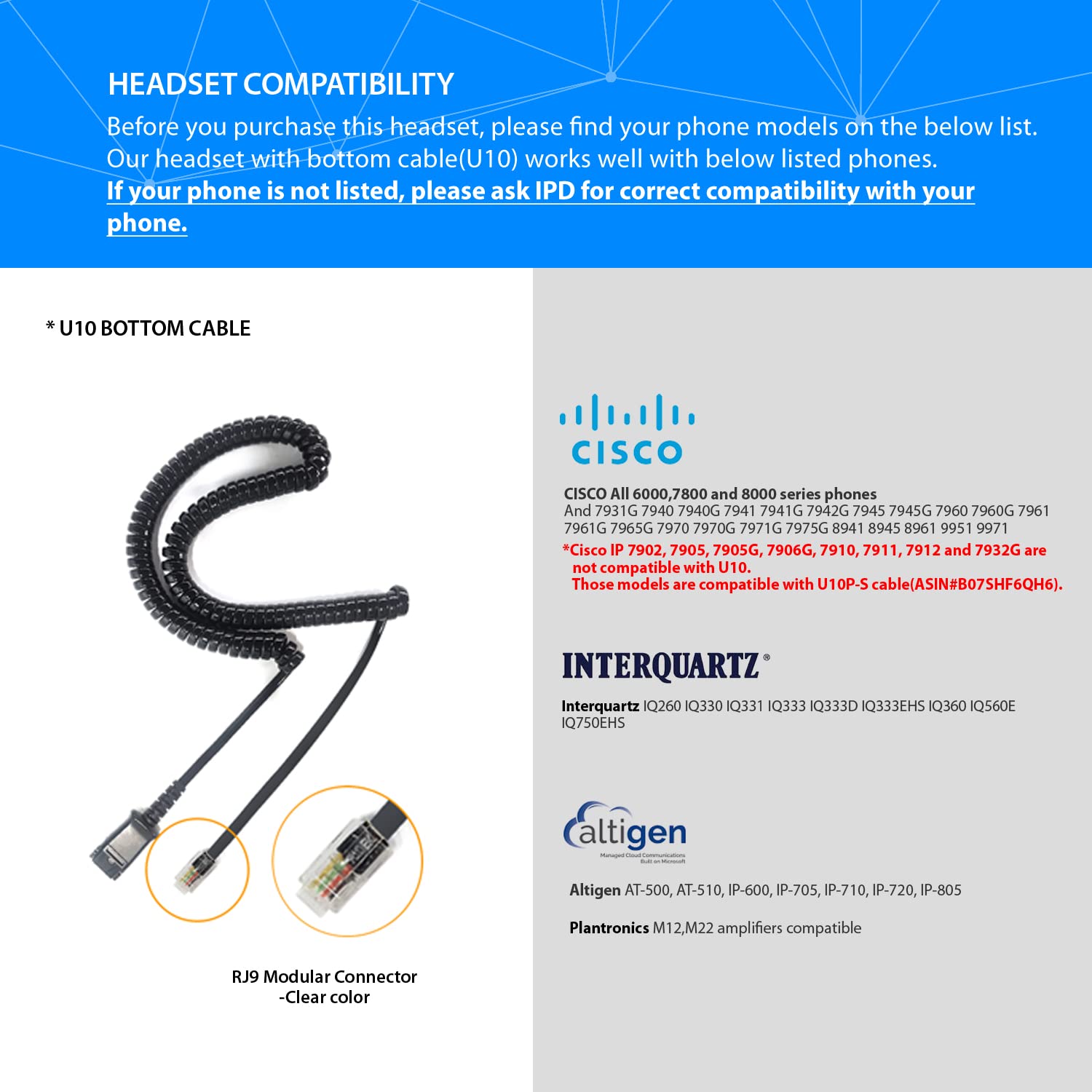 Ipd Iph-160 Phone Headset With Noise Cancelling Microphone For Office And Call Center -Compatible With Cisco Landline Phones -78