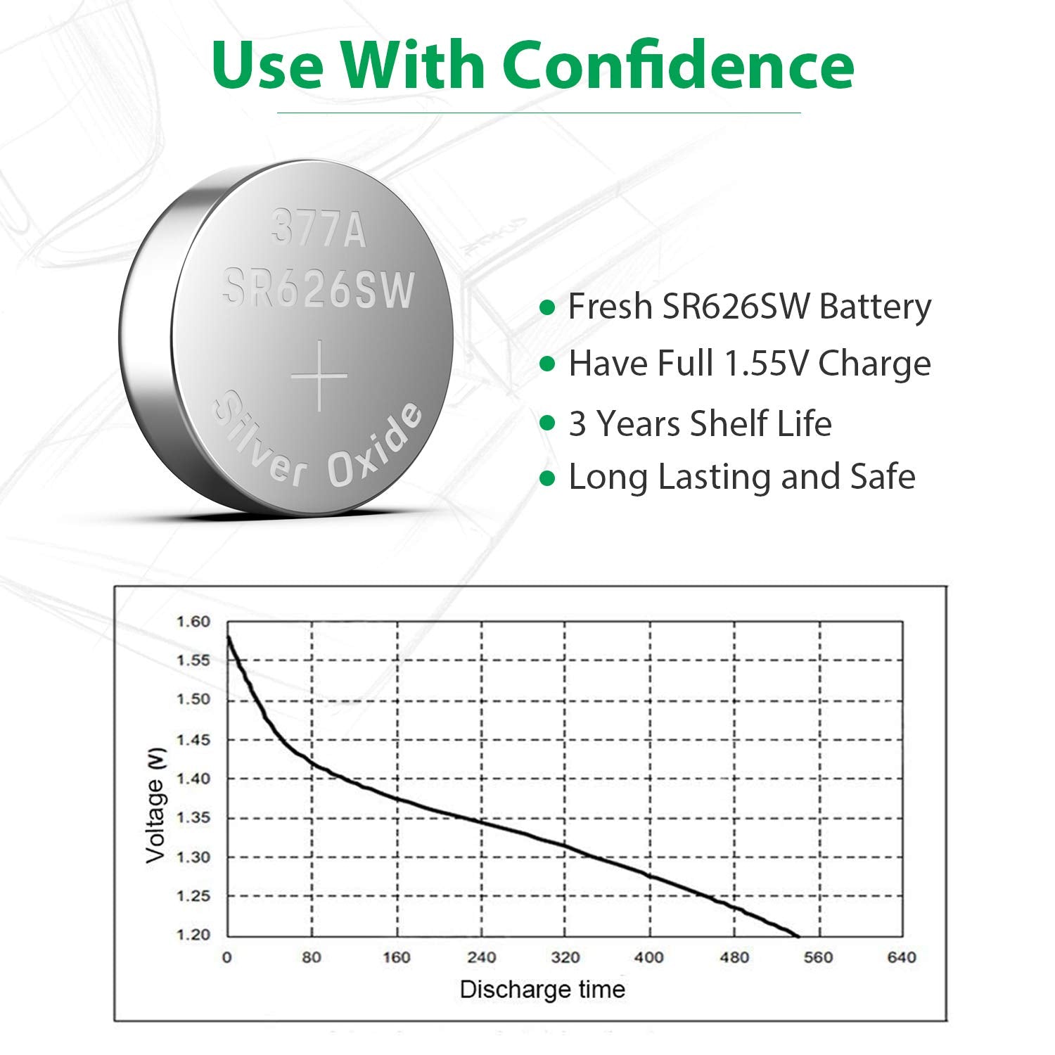Licb 40 Pack Watch Batteries Replacement Sr626Sw 377 377A 376 Ag4 Lr626,Long Lasting & Leak Proof,High Capacity Silver Oxide 1.5