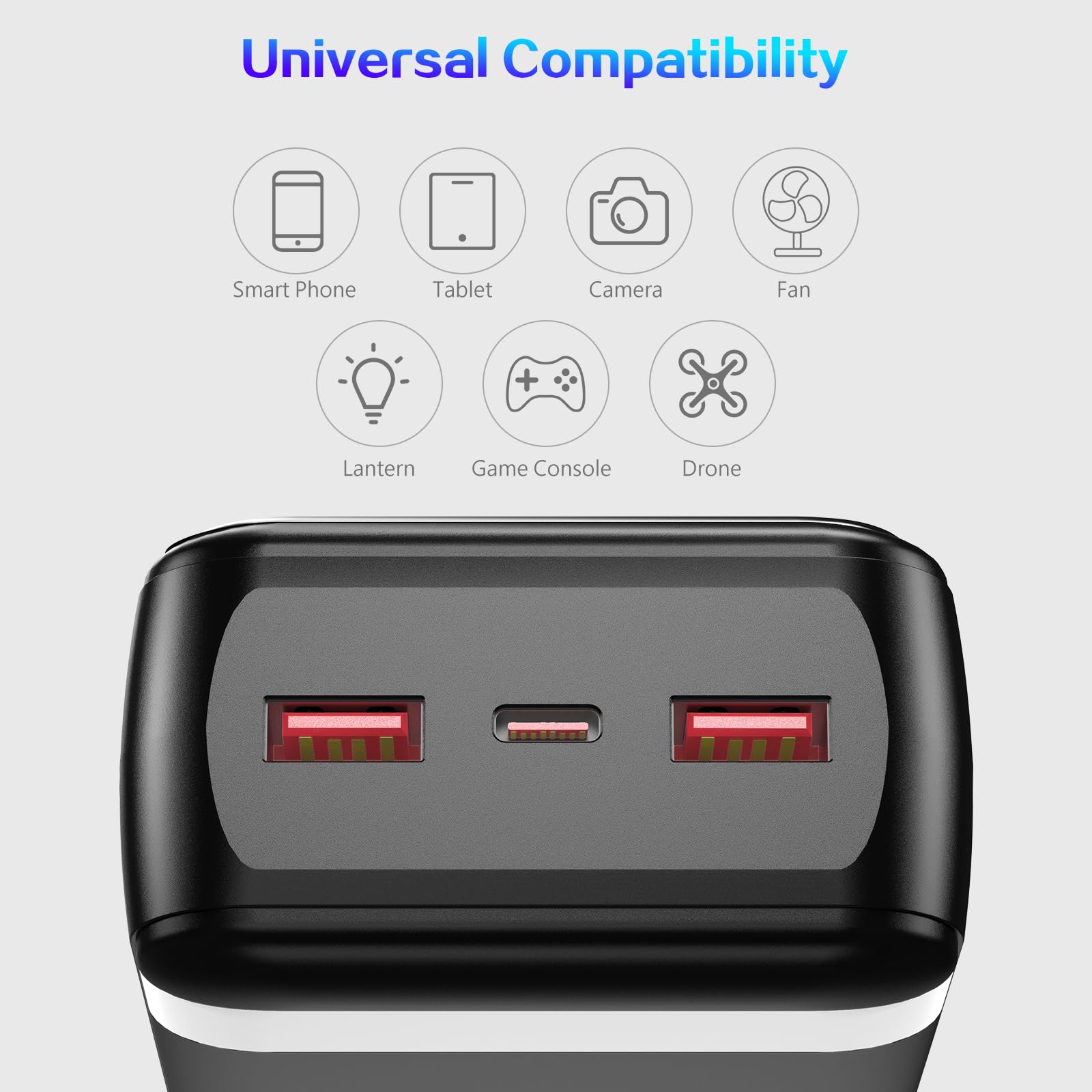 Poiytl Power Bank 50000Mah 22.5W Fast Charging Portable Charger With Flashlight, 3 Outputs & 2 Inputs Huge Capacity External Bat