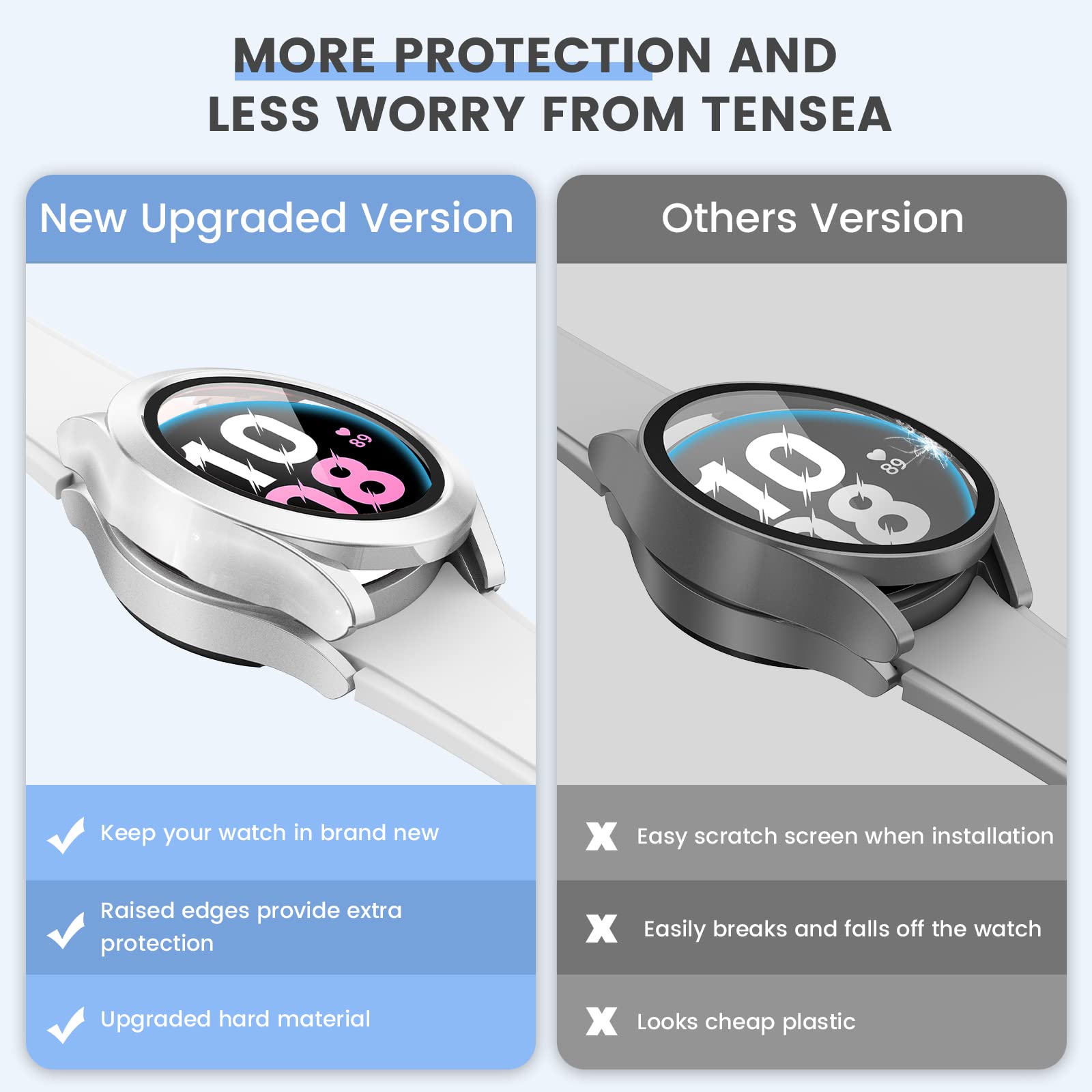 Tensea [2Pack For Samsung Galaxy Watch Fe 2024/5 2022/4 2021 Screen Protector Case 40Mm Accessories, Protective Face Cover For 4