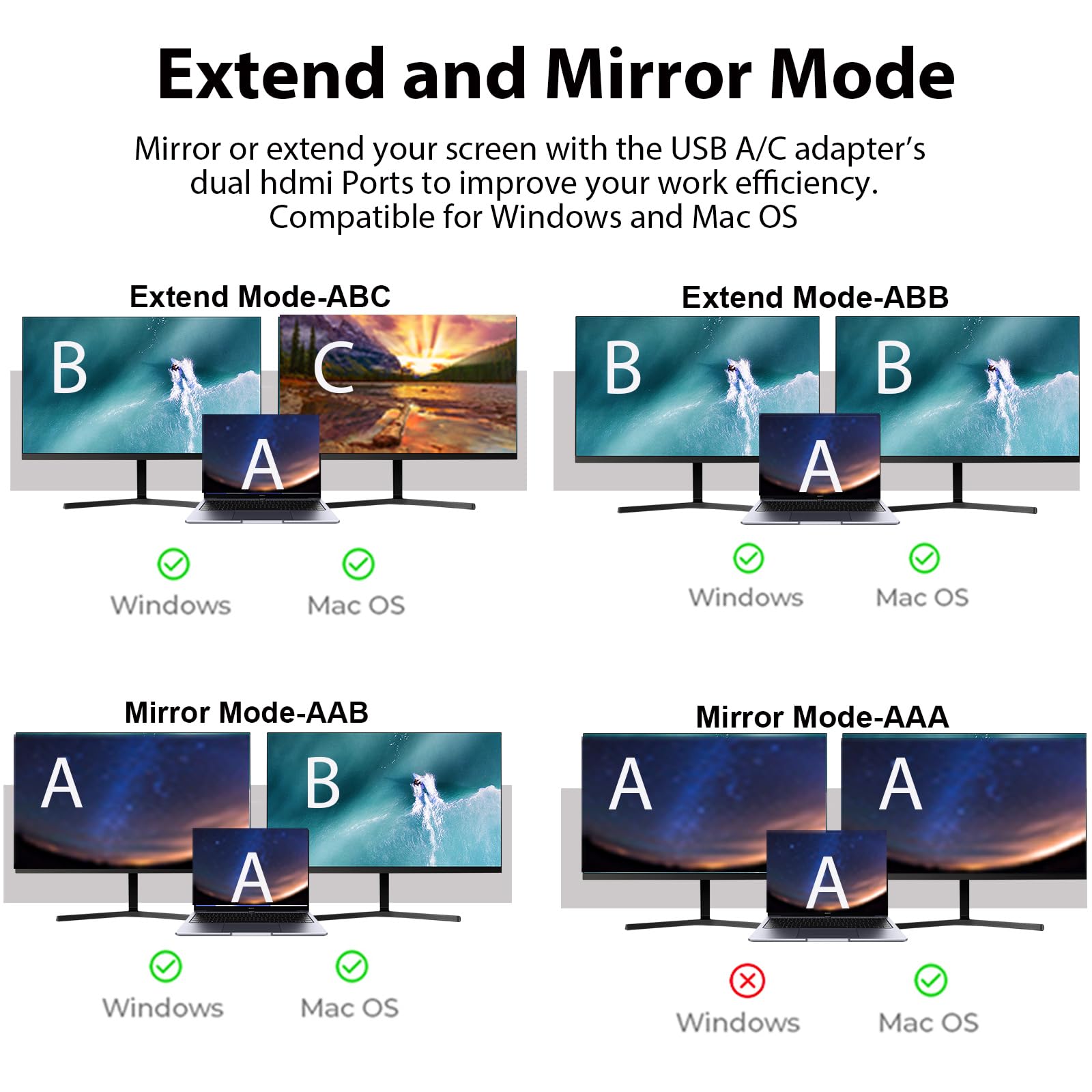 Usb To Hdmi Adapter For 2 Monitors Usb3.0 To Dual Hdmi Adapter For 3 Monitors Usb To Displayport Adapter Supports Mac & Windows/