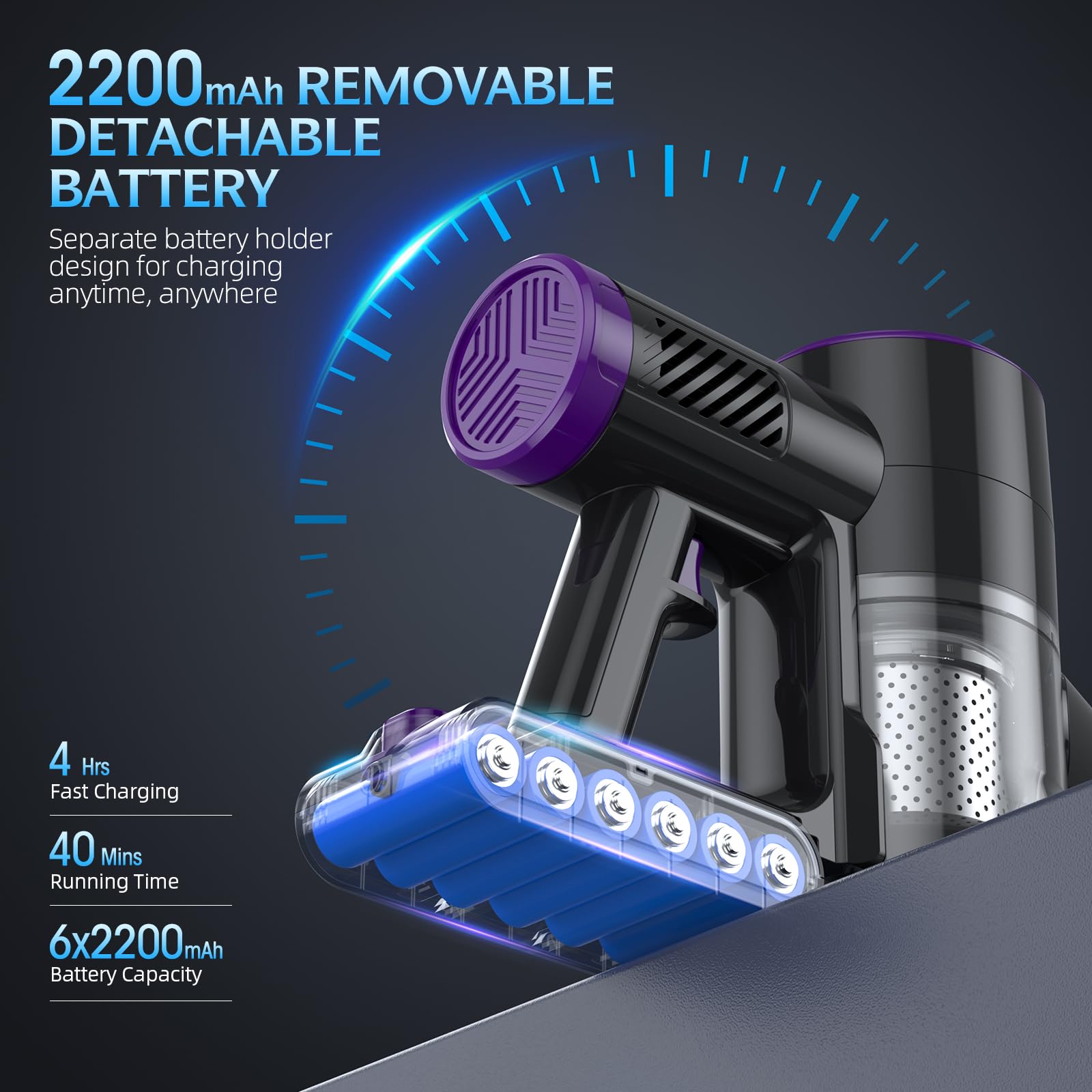 Cordless Vacuum Cleaner, 20Kpa Stick Vacuum With Led Display, 2 Modes 6 In 1 Lightweight Cordless Stick Vacuum Cleaner With 40Mi