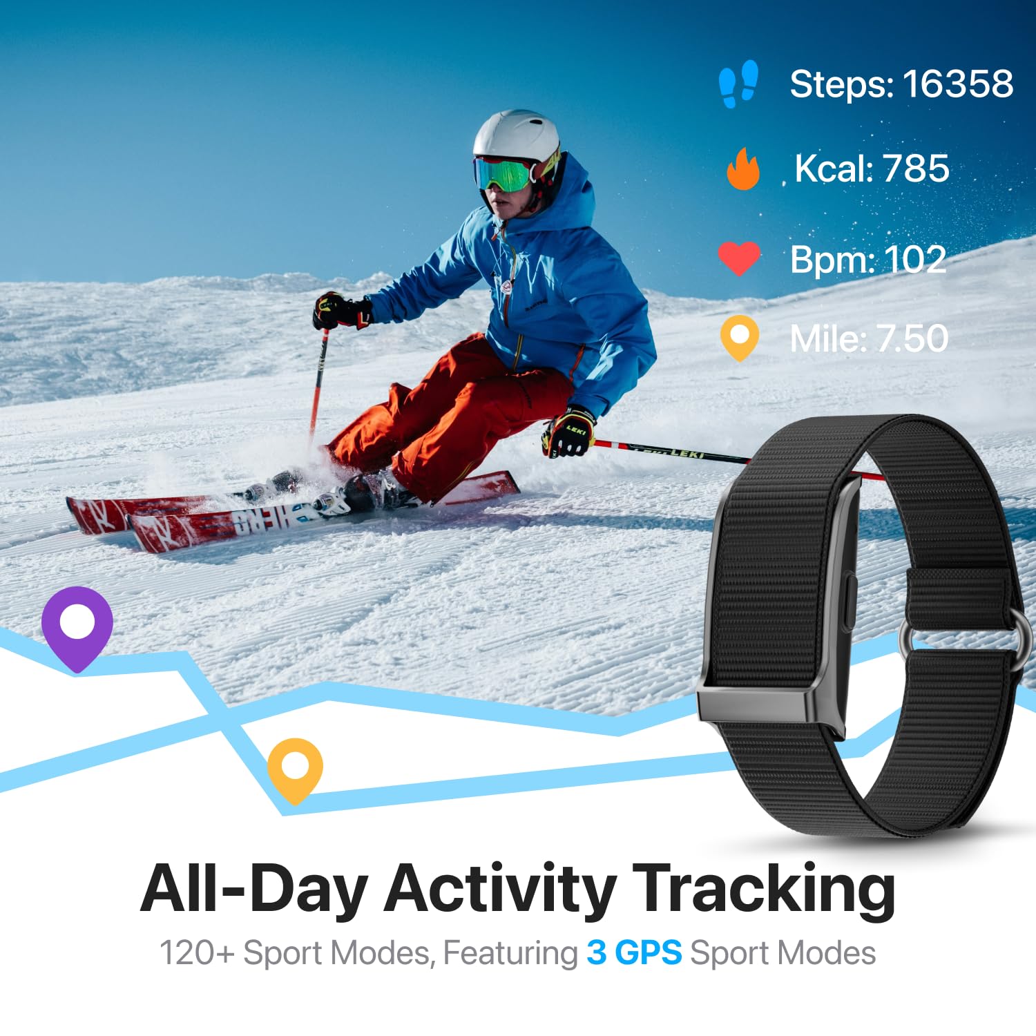 Leafora Smart Health Wristband, Wearable Activity & Fitness Tracker, 120+ Sports Modes, All Day Continuous Monitoring, Heart Rat