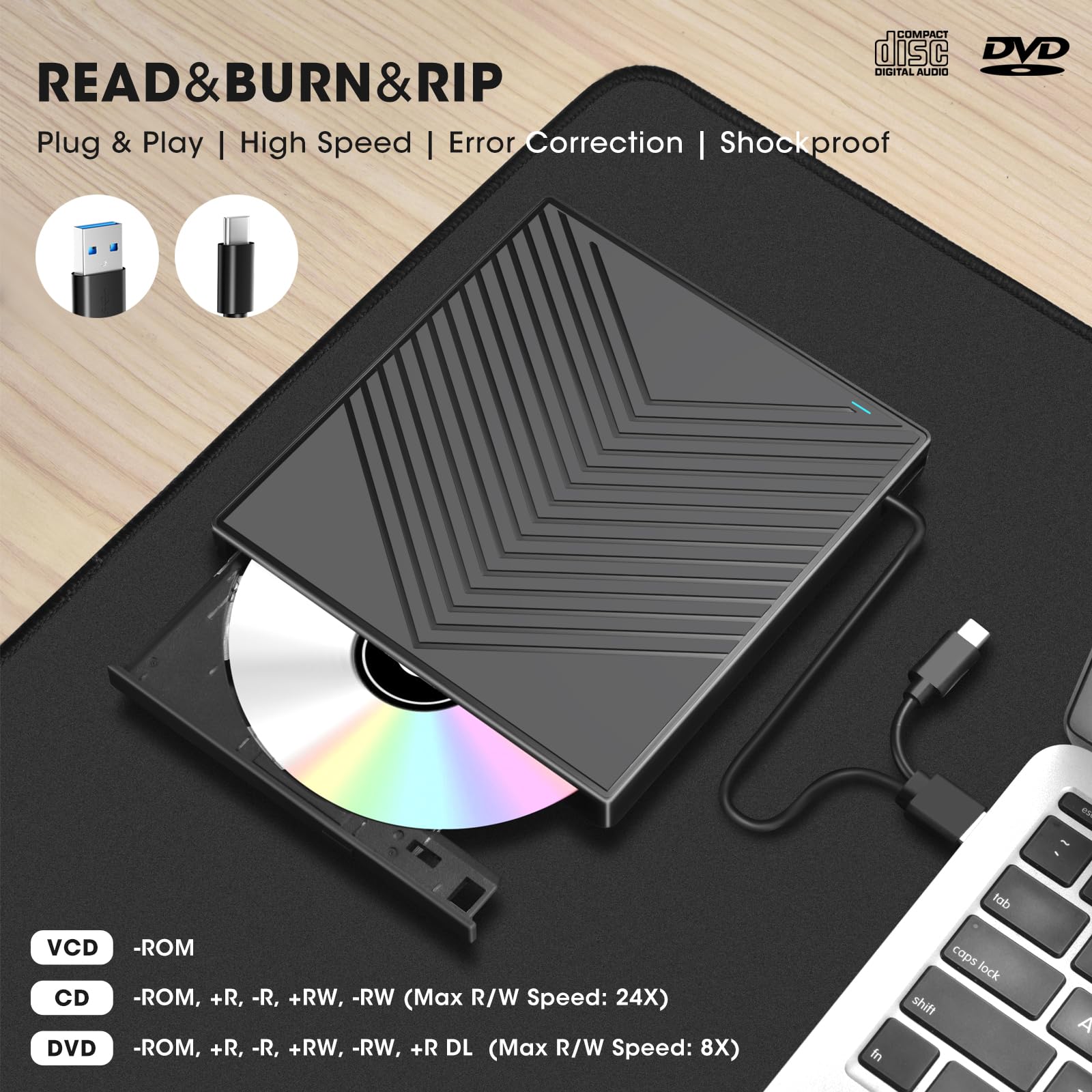 Roofull External Cd Dvd Drive, Usb 3.0 & Usb C Cd/Dvd Burner Player With 4*Usb Ports And 2*Sd/Tf Card Reader, Portable Cd/Dvd Ro