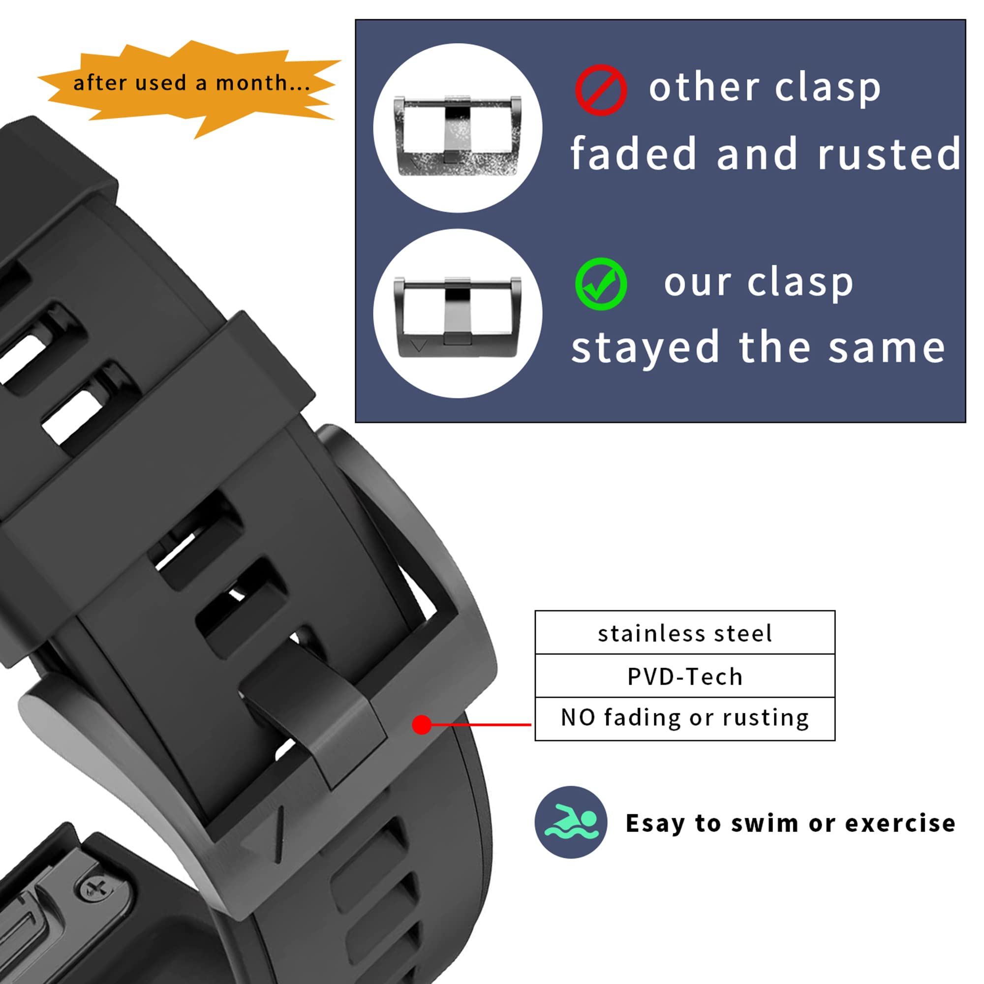 Hellosy Compatible With Garmin Fenix 5 Watch Band/Garmin Fenix 6 Watch Band, 22Mm Quickfit Watch Bands Replacement For Garmin 93