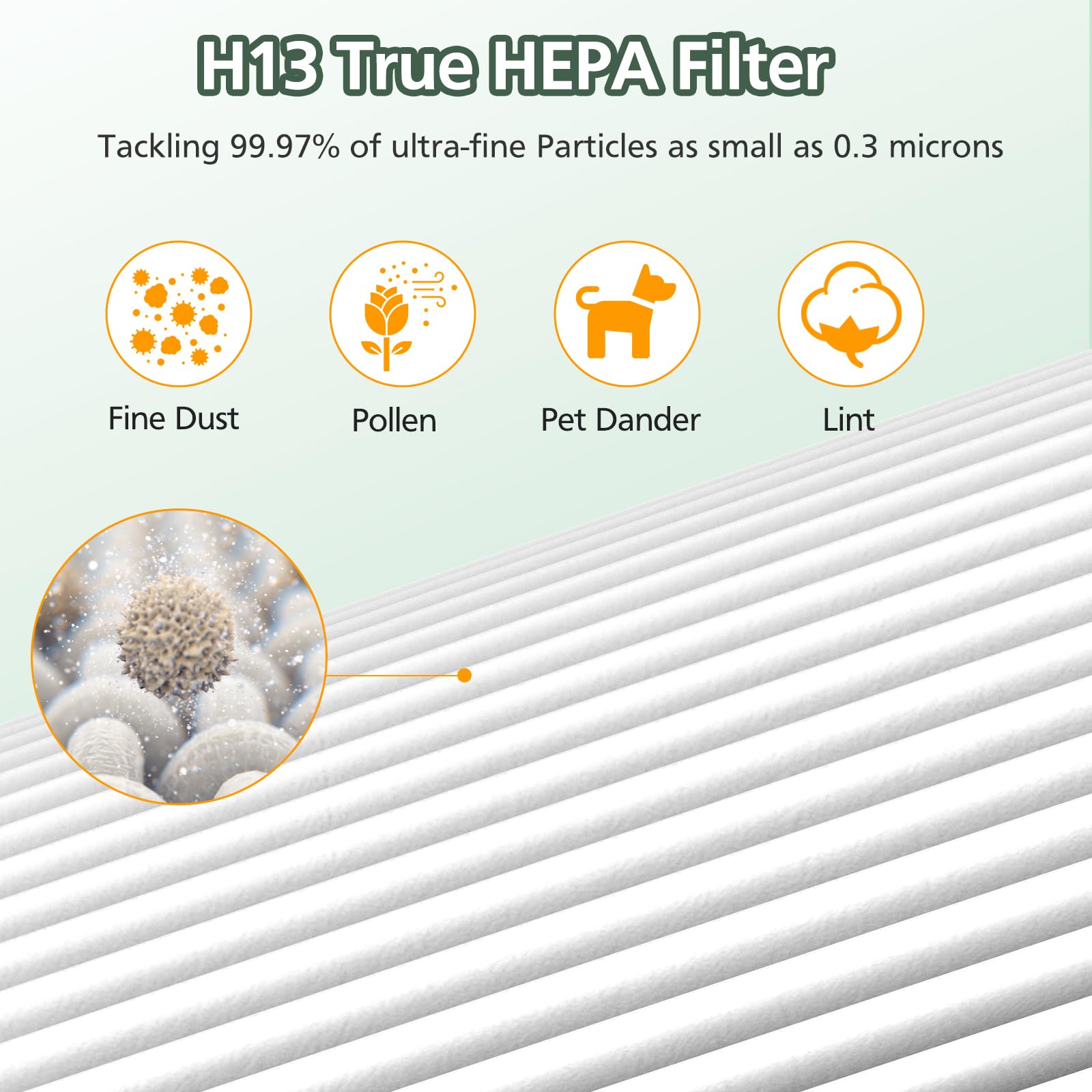 Ap S0610L Air Filter Replacement For Mooka Ap S0610L Air Purifier, 3 In 1 H13 True Hepa Filter, High Efficiency Activated Carbon