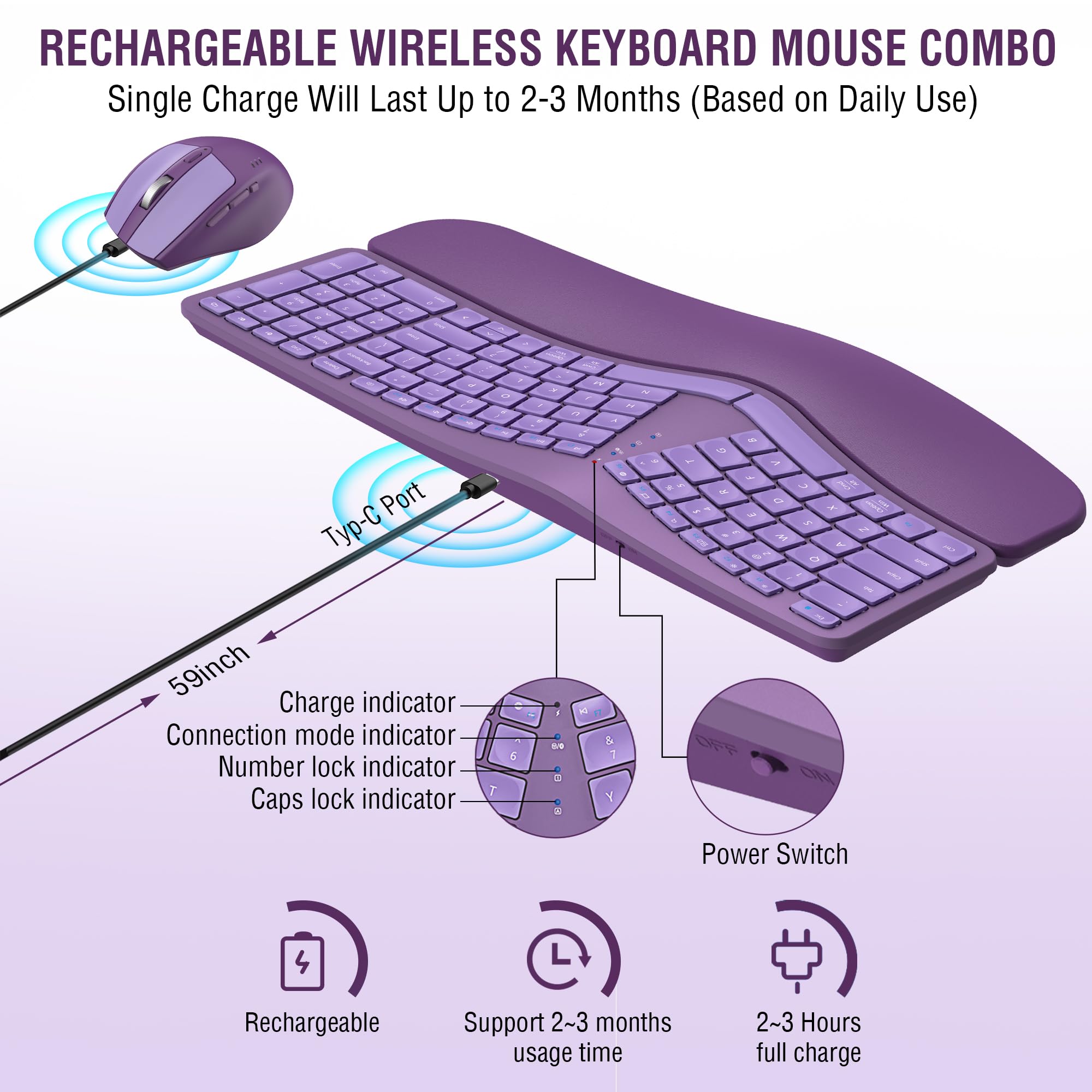 Ergonomic Wireless Keyboard Mouse Combo, Edjo Bluetooth/2.4G Dual Channel, Split Design, Soft Foam Palm Rest, 4 Level Dpi Adjust