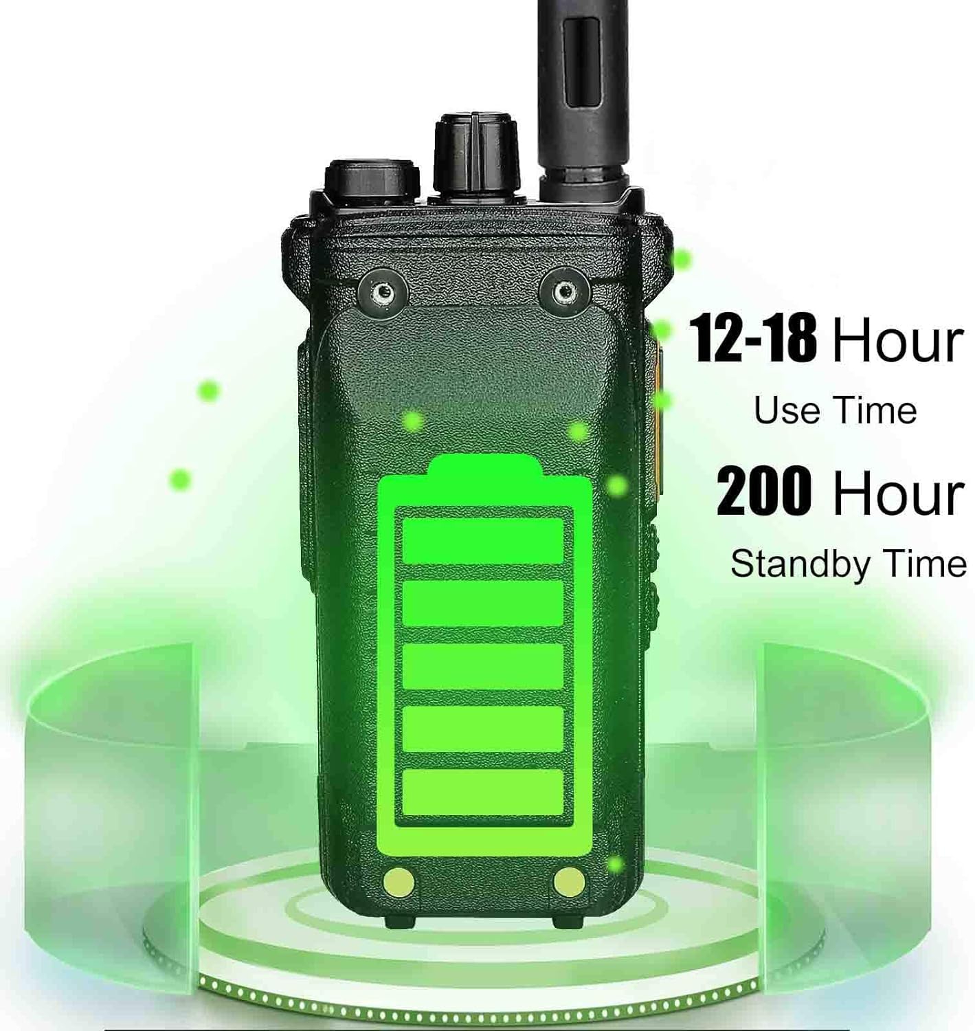 Retevis Rt86 Walkie Talkies Long Range, Heavy Duty 2 Way Radio, High Power Two Way Radio, 2600Mah, Flashlight, Anti Drop Screen, For Factory School(4 Pack)