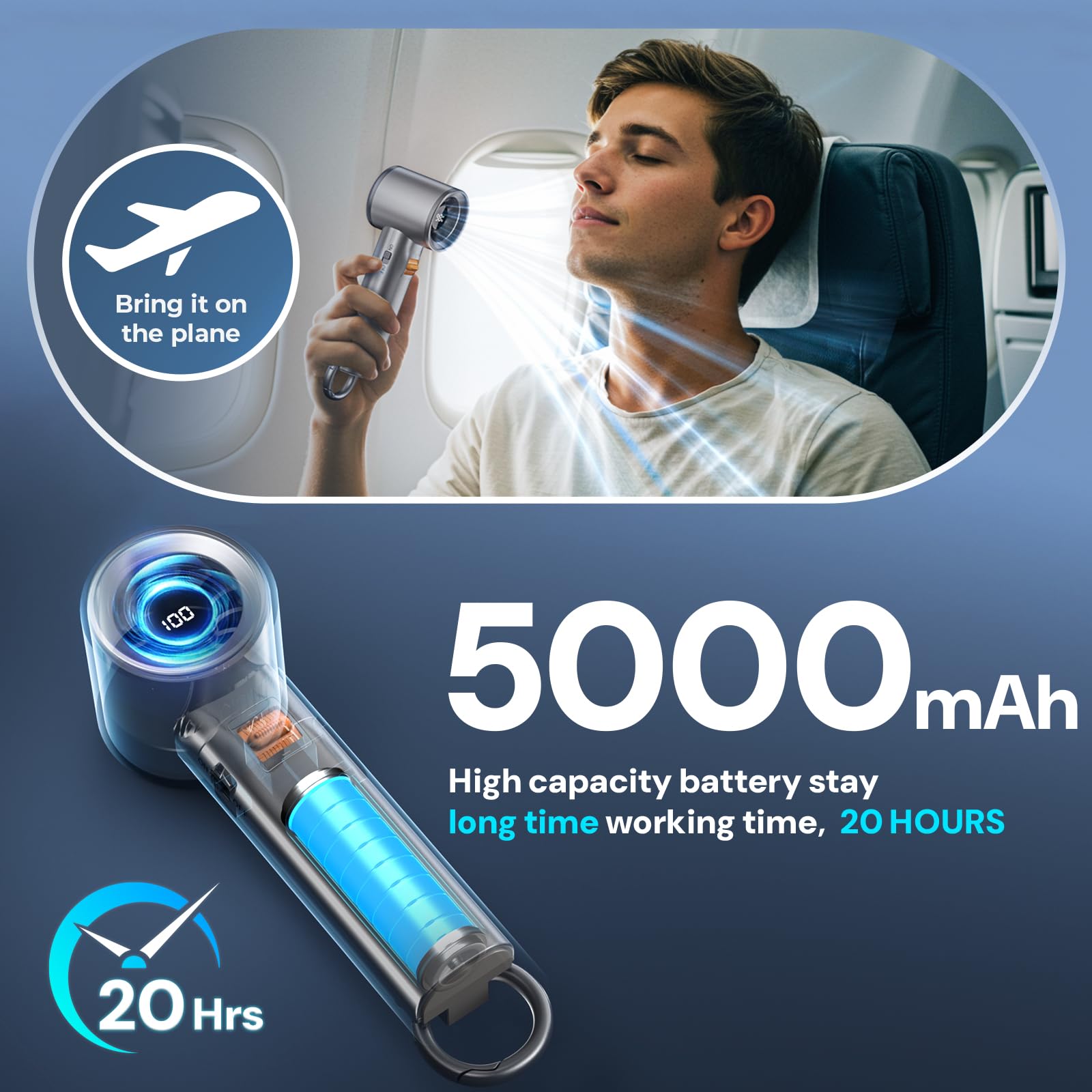 Portable Handheld Turbo Fan For Outdoor,5000Mah Mini Handheld Personal Pocket Fan For Powerful Airflow Wind ,20Hrs,100 Speeds Ad