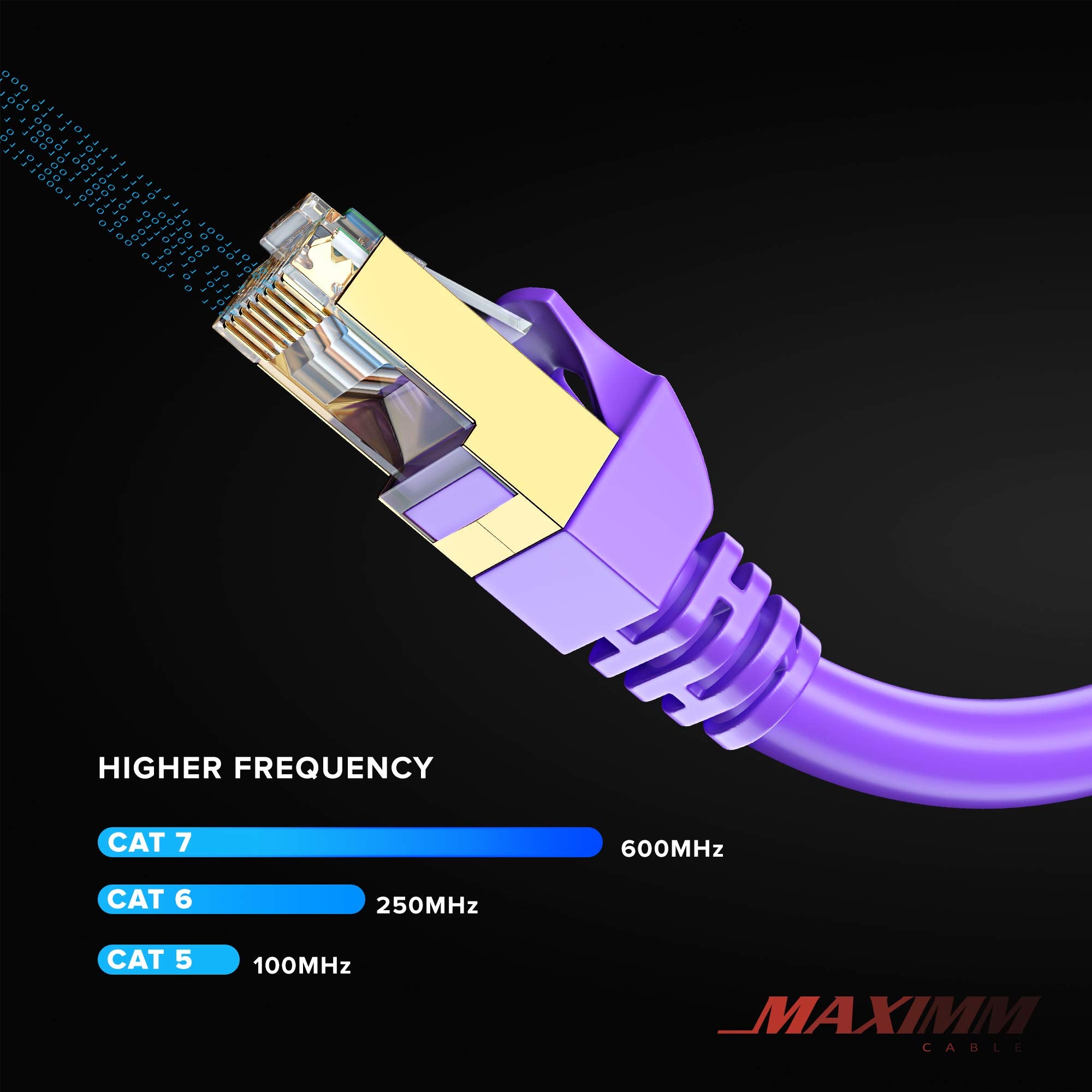 Cat 7 Ethernet Cable 12 Ft   High Speed Internet & Network Lan Patch Cable, Rj45 Connectors   12Ft / Purple   Perfect For Gaming, Streaming, And More