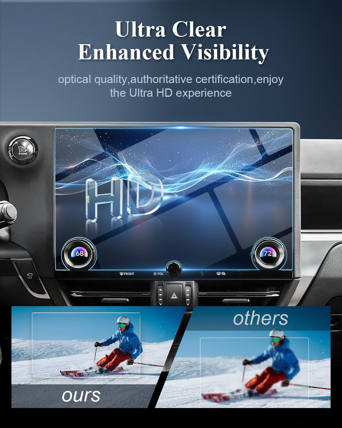 Bibibo For 2024 2025 Lexus Gx 550 Accessories Screen Protector 2024 2025 Lexus Gx 550 Premium/Luxury/ Overtrail 14' Display, 2024 2025 Lexus Gx 550 Tempered Glass Screen Protector [Anti Glare& Scratch Ultra Clear] 2024 Lexus Gx 550