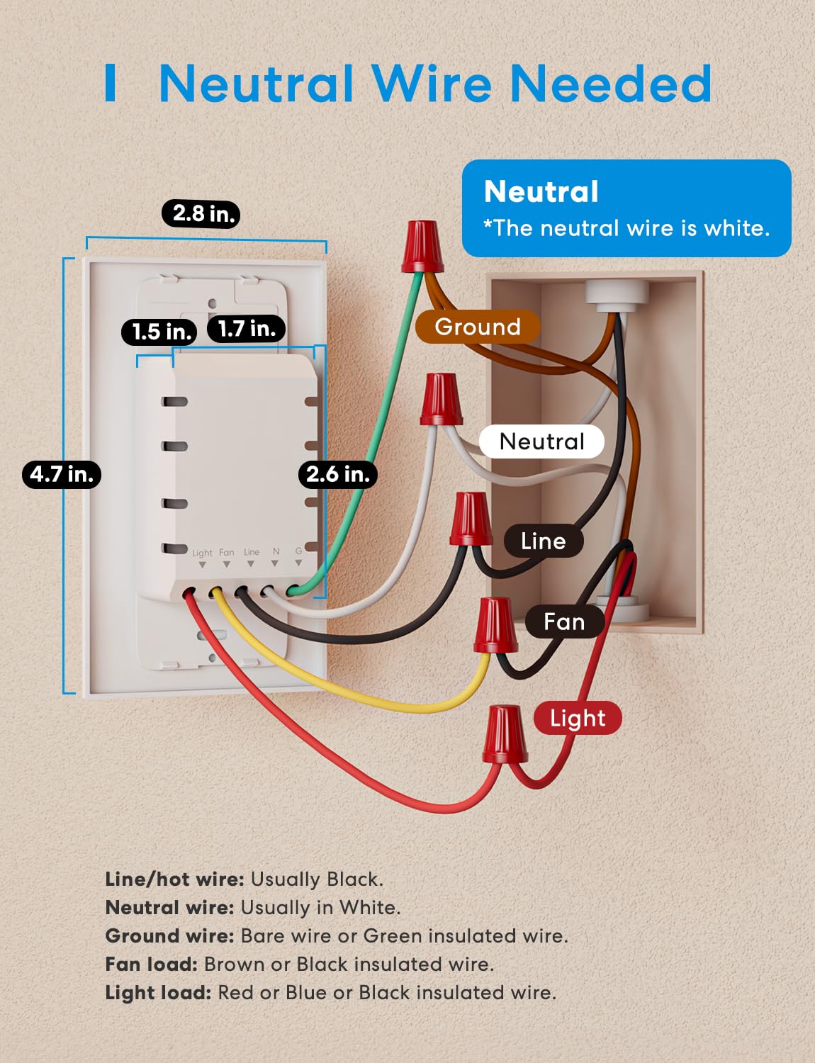 Meross Smart Ceiling Fan Control And Dimmer Switch, Supports Apple Homekit, Alexa, Google & Smartthings, 2.4G Wi Fi Fan And Ligh