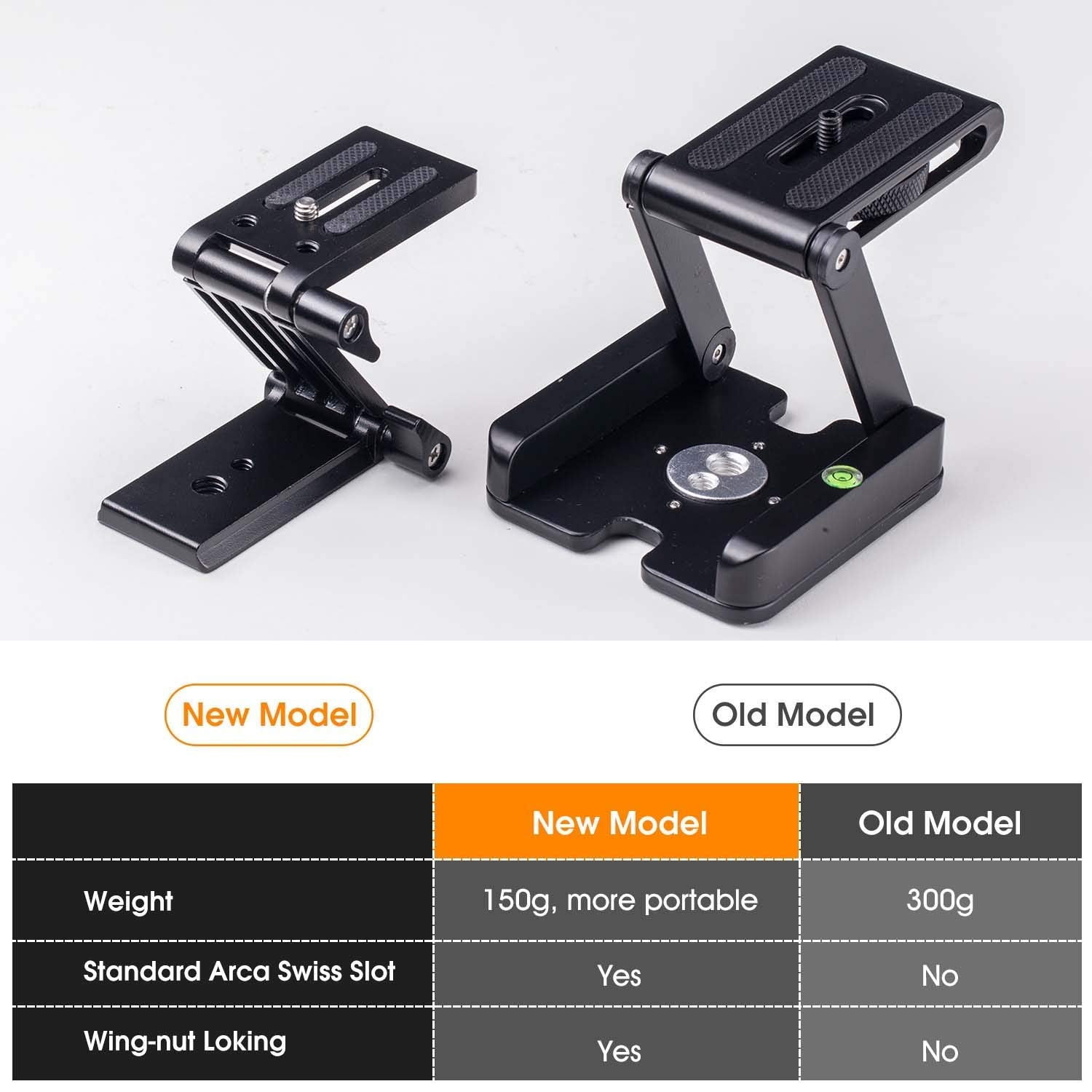 Purami Universal Flex Tilt Head Z Mount Bracket With Arca-Swiss And Tripod Quick Release Plate For Camera Slider Rail Cage Rig G