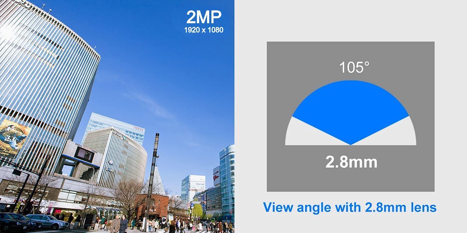 2Mp Hd Full Color Night Vision Dome Tvi Cctv Surveillance Security Coax Camera With Visible White Led Lights, Compatible With An