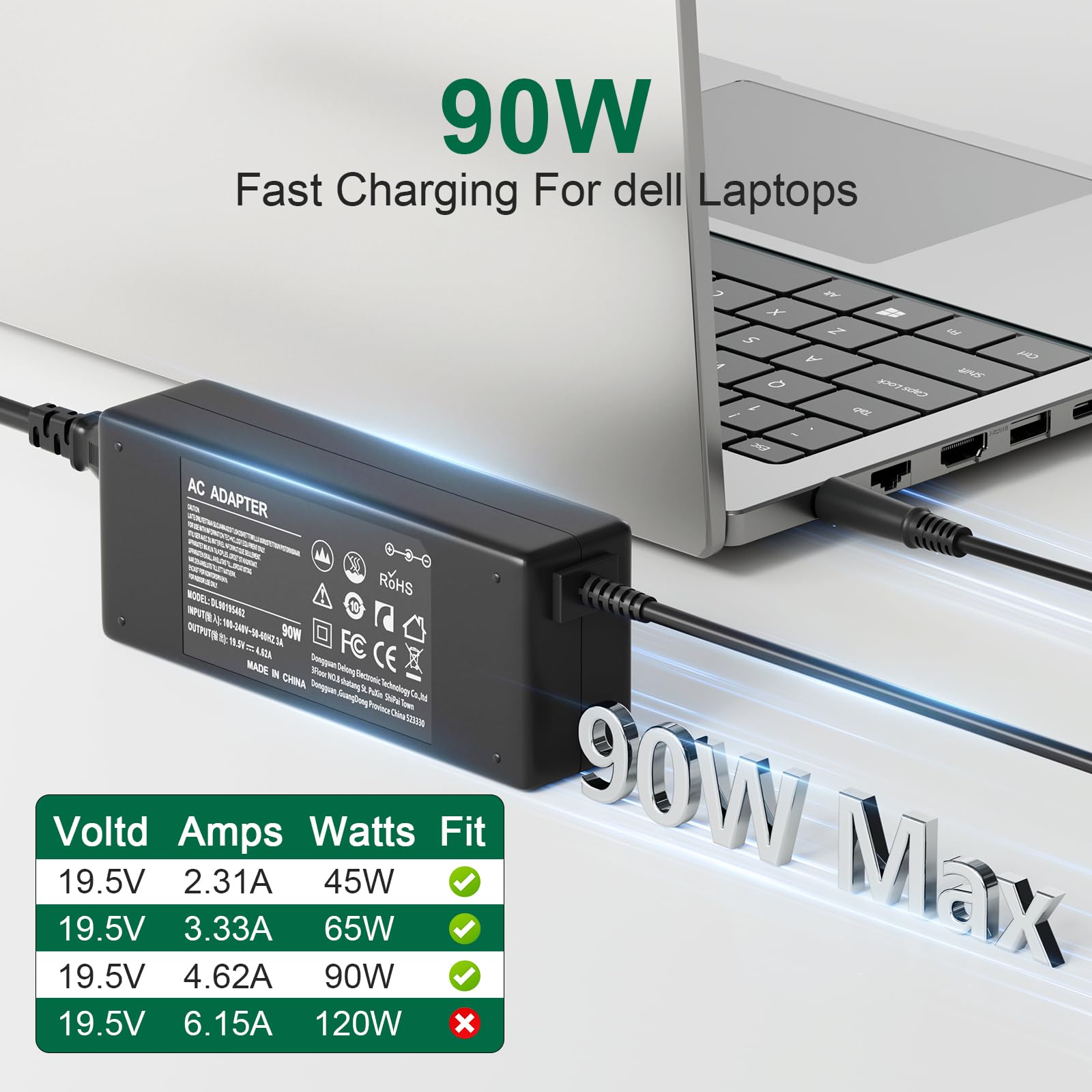 90W 65W Laptop Charger For Dell Inspiron 17R N7110 N7010 15R N5010 N5050 N5040 N5030 1545 1750 1440 M5030 7537 Latitude 5510 D63