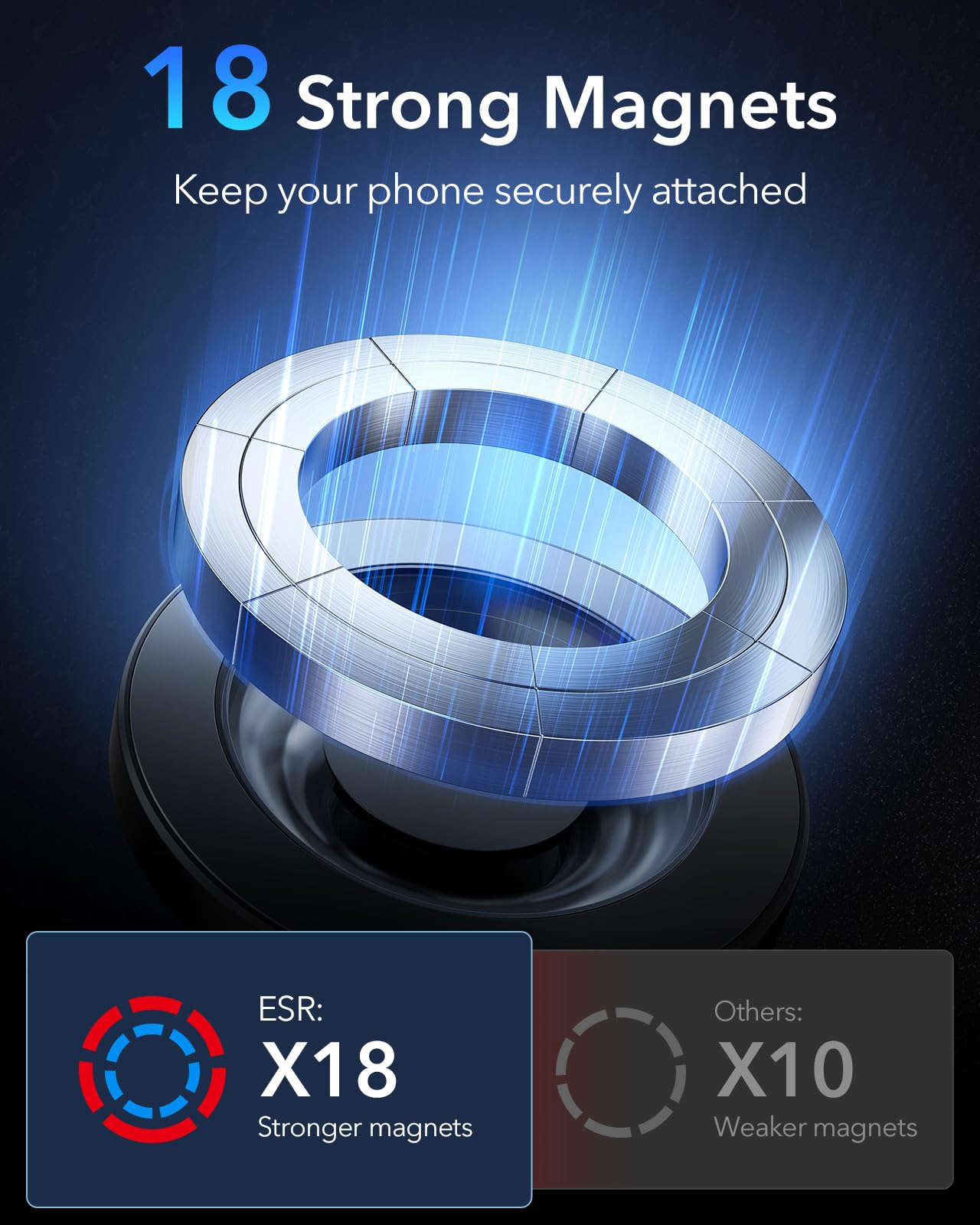 Esr Dashboard Magnetic Phone Holder For Car, For Magsafe Car Mount, Windshield Vacuum Car Mount For Iphone 17/16/16E/15/14/13/12