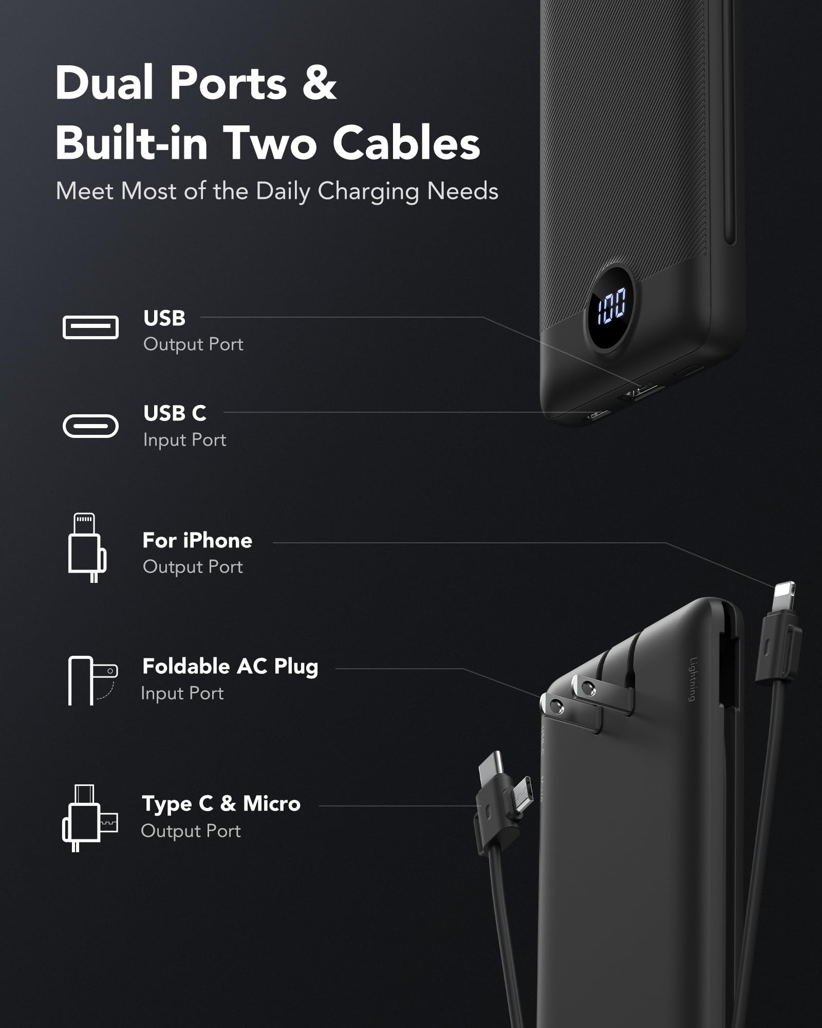 Vrurc Portable Charger With Wall Plug, 10000Mah Slim Portable Charger Built In Cables,Pd 20W Fast Charging Power Bank With Cords