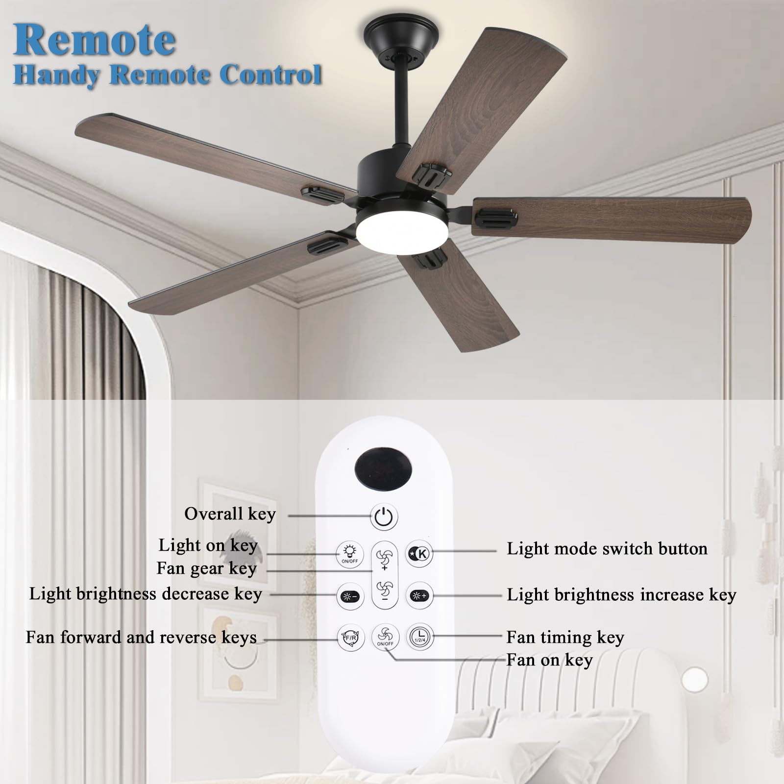 56Inch Ceiling Fans With Lights And Remote/App Control, Dc Reversible Motor, Noiseless, Dimmable, Low Profile Modern Ceiling Fan