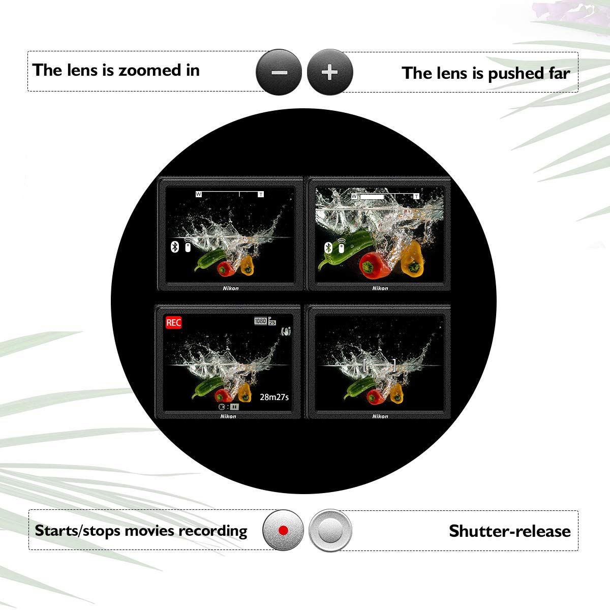 Aodelan Camera Wireless Shutter Release Remote Control For Nikon Coolpix P1000 P950 B600 A1000 Z50 Z30 Z Fc, Replaces Nikon Ml L
