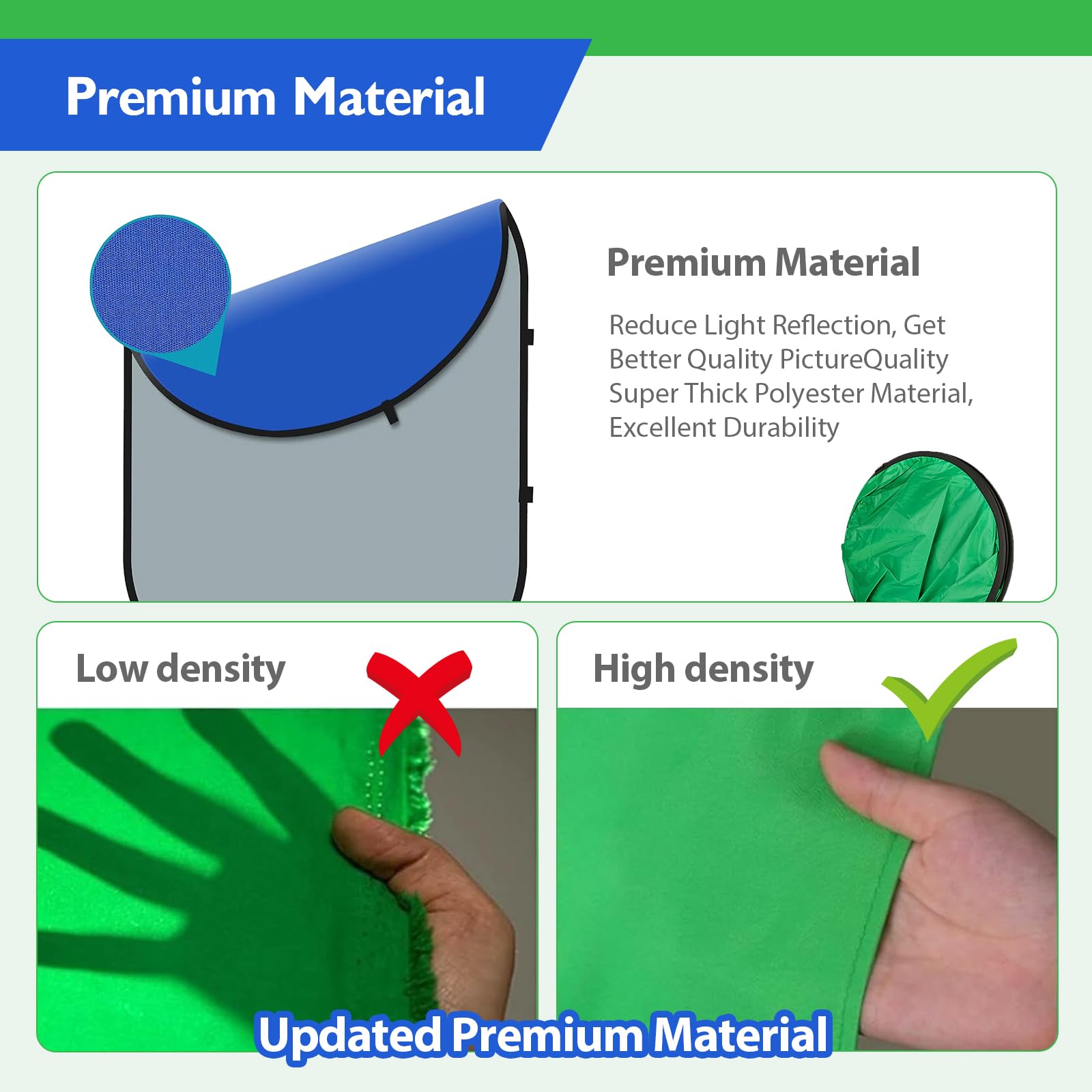 Portable Green Screen Backdrop With Stand,Foldable 5X7Ft Chromakey Blue&Green Screen 2 In 1 Pop Up Collapsible Backdrop For Phot
